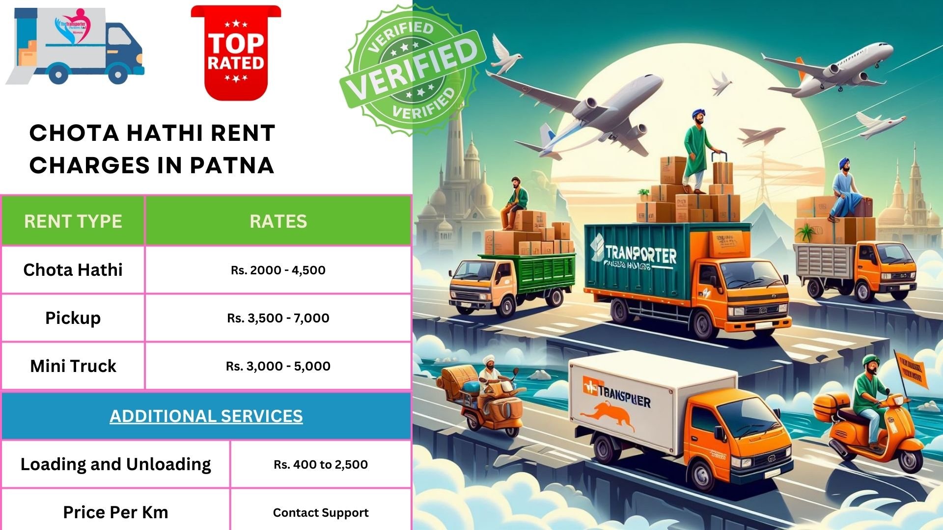 Getting the Best Chota Hathi on Rent in Patna