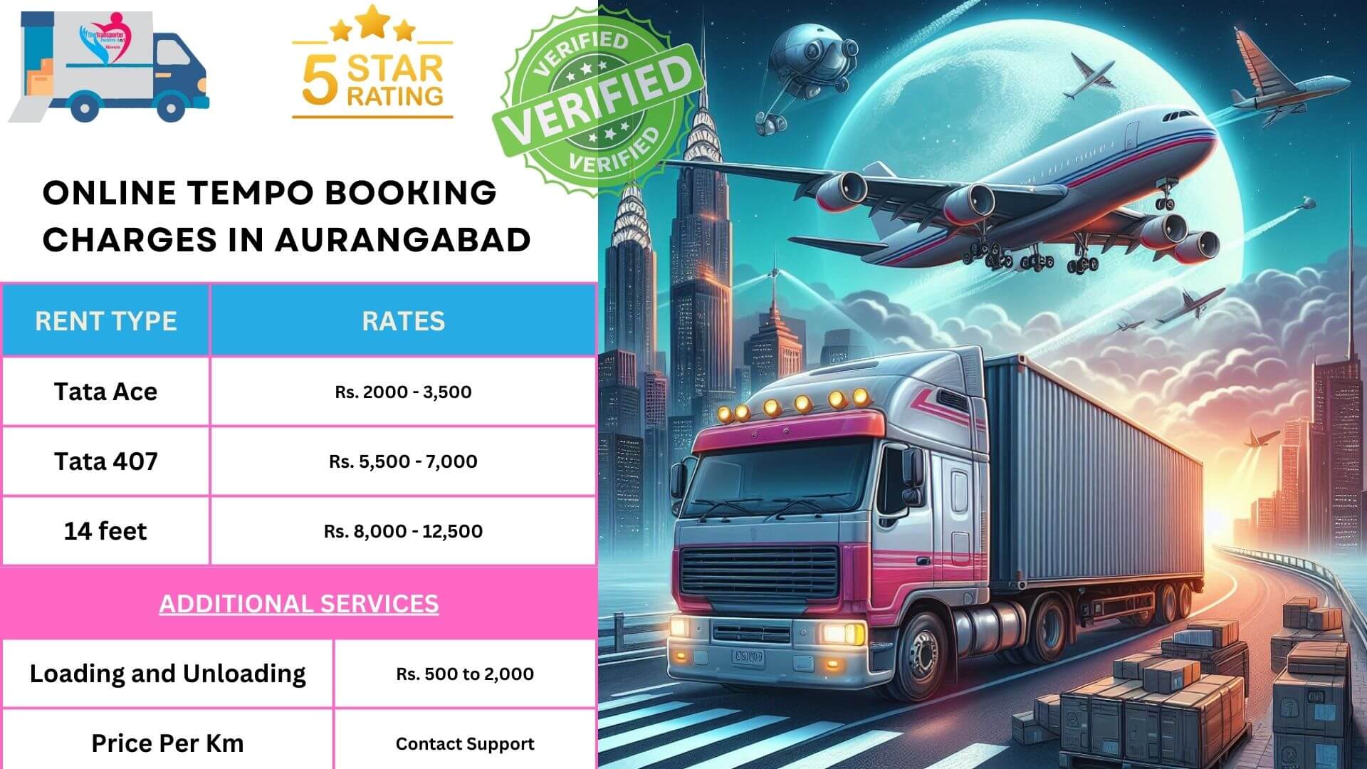 Reliable Tempo Services in Aurangabad | TheTransporter Packers and Movers