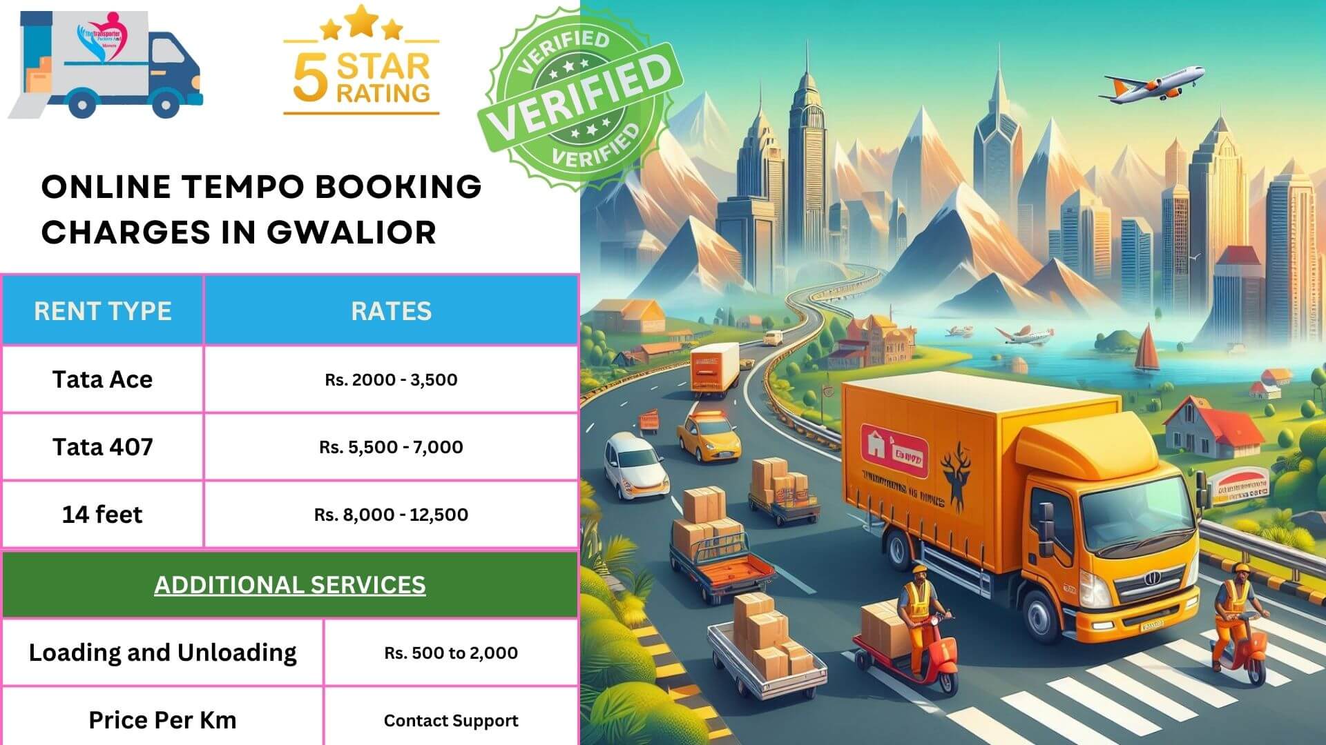Reliable Tempo Services in Gwalior | TheTransporter Packers and Movers