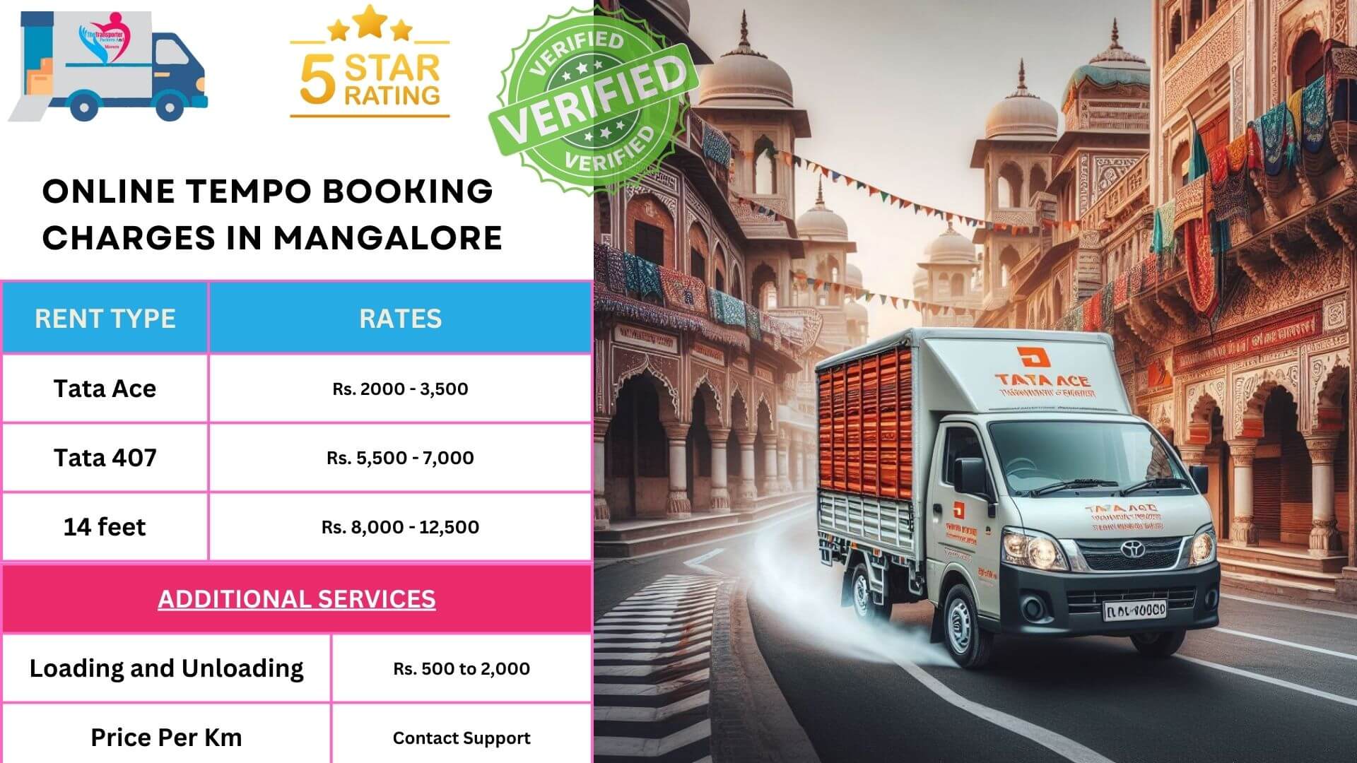 Reliable Tempo Services in Mangalore | TheTransporter Packers and Movers