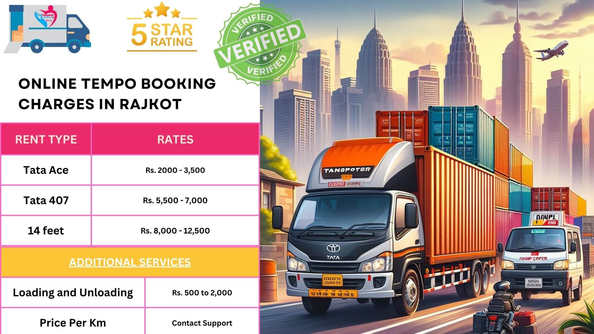Reliable Tempo Services in Rajkot | TheTransporter Packers and Movers