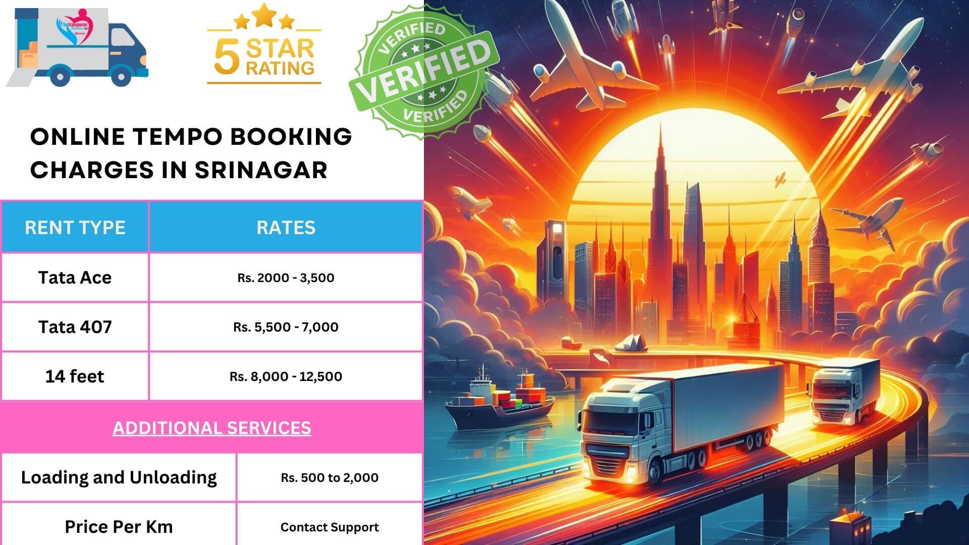 Display of movers and packers charges list in Srinagar on Chart