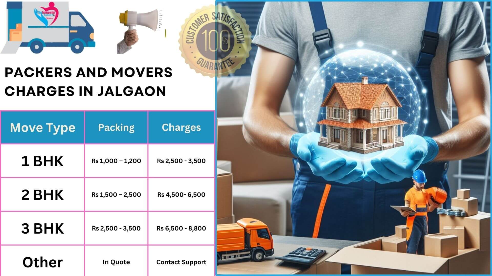 Budget packers and movers service in Jalgaon for local home moves