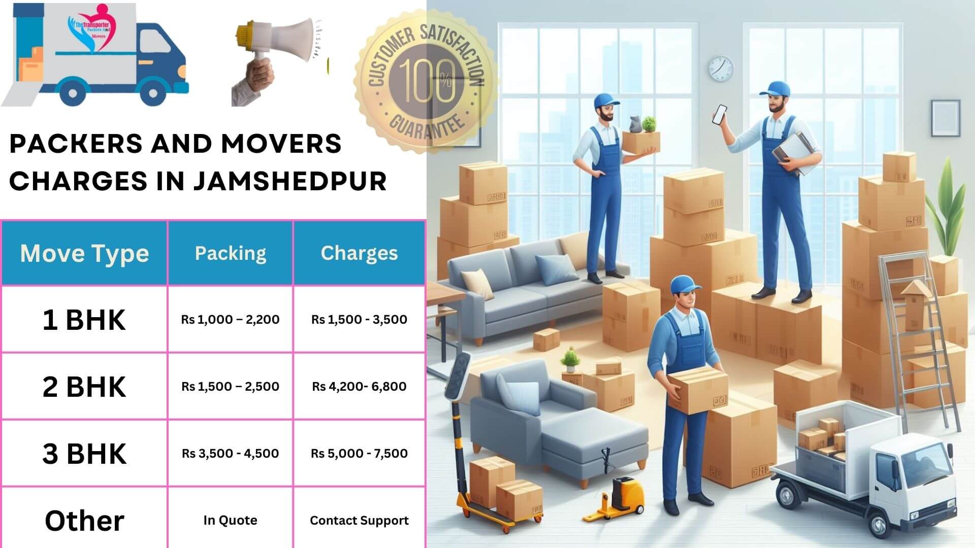 TheTransporter Packers and movers Charges list in Jamshedpur 
