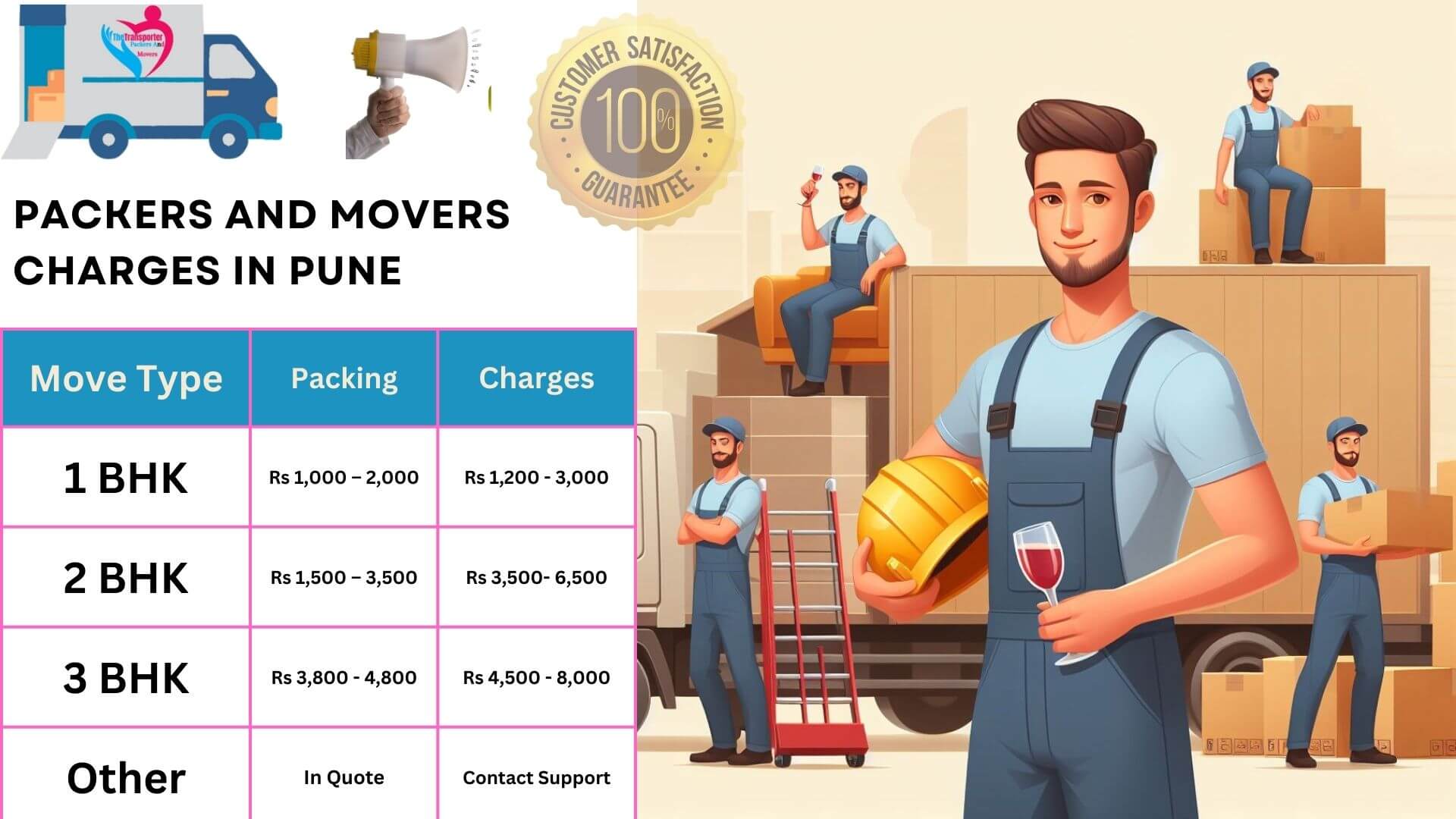 Professional packers and movers in Pune