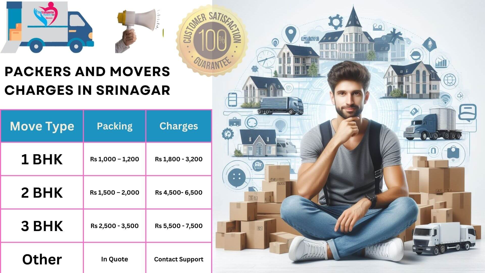 Verified packers and movers service in Srinagar with full coverage