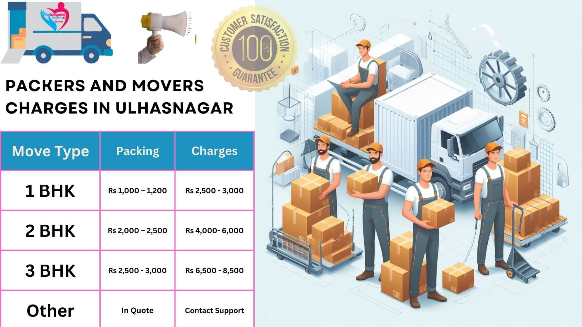Affordable packers and movers service in Ulhasnagar