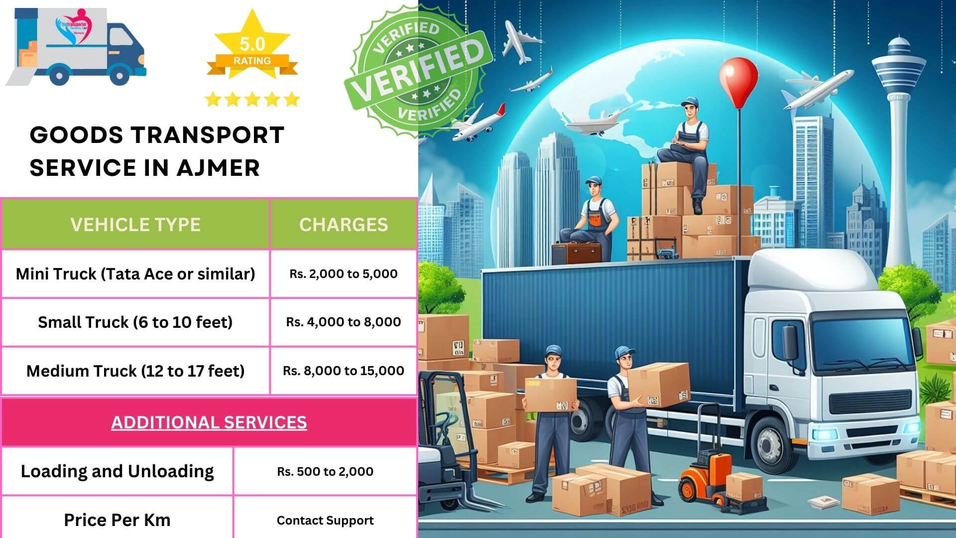 Efficient truck transport and reliable luggage handling in Ajmer