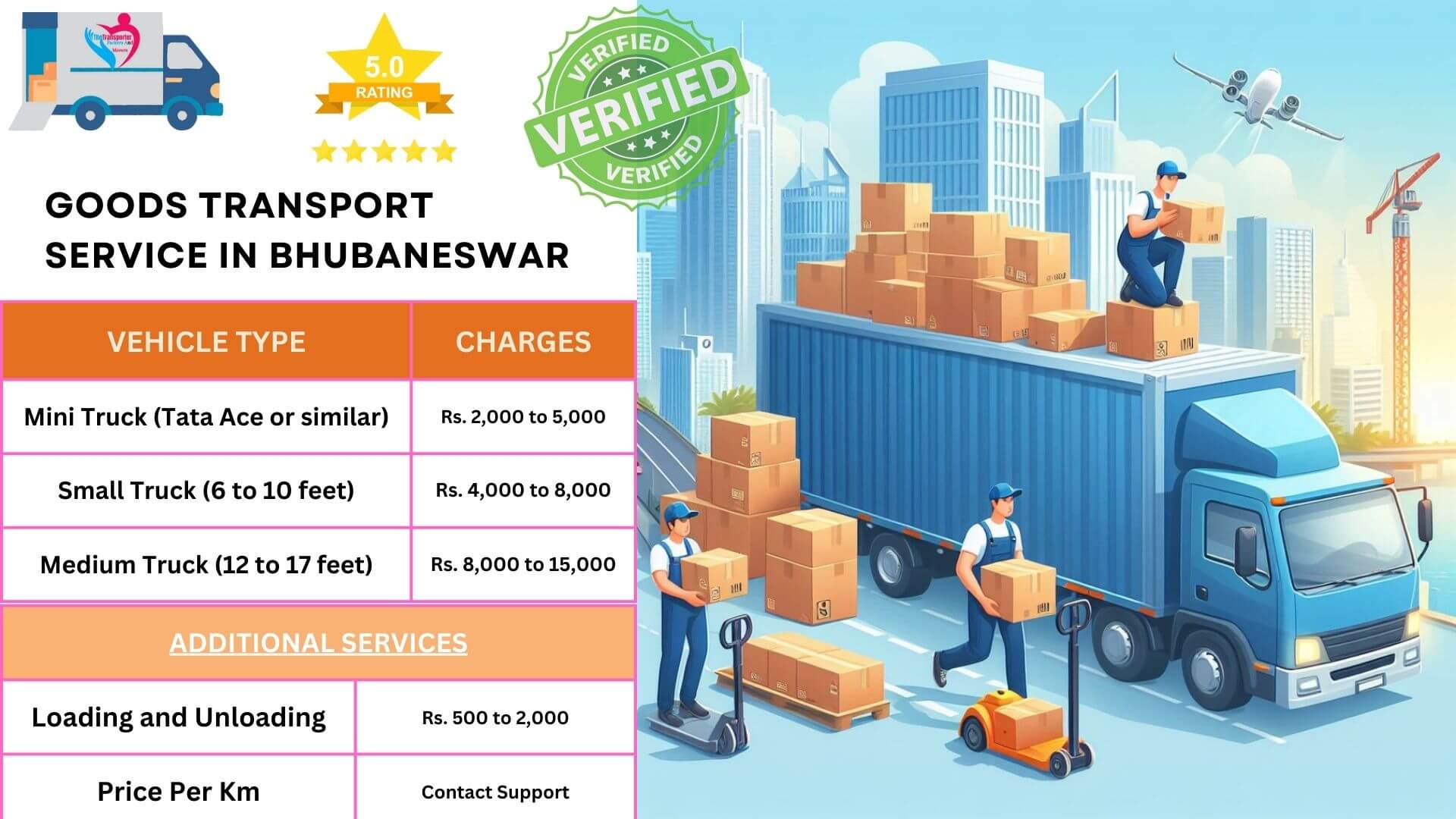 Clear truck transport and reliable luggage handling in Bhubaneswar