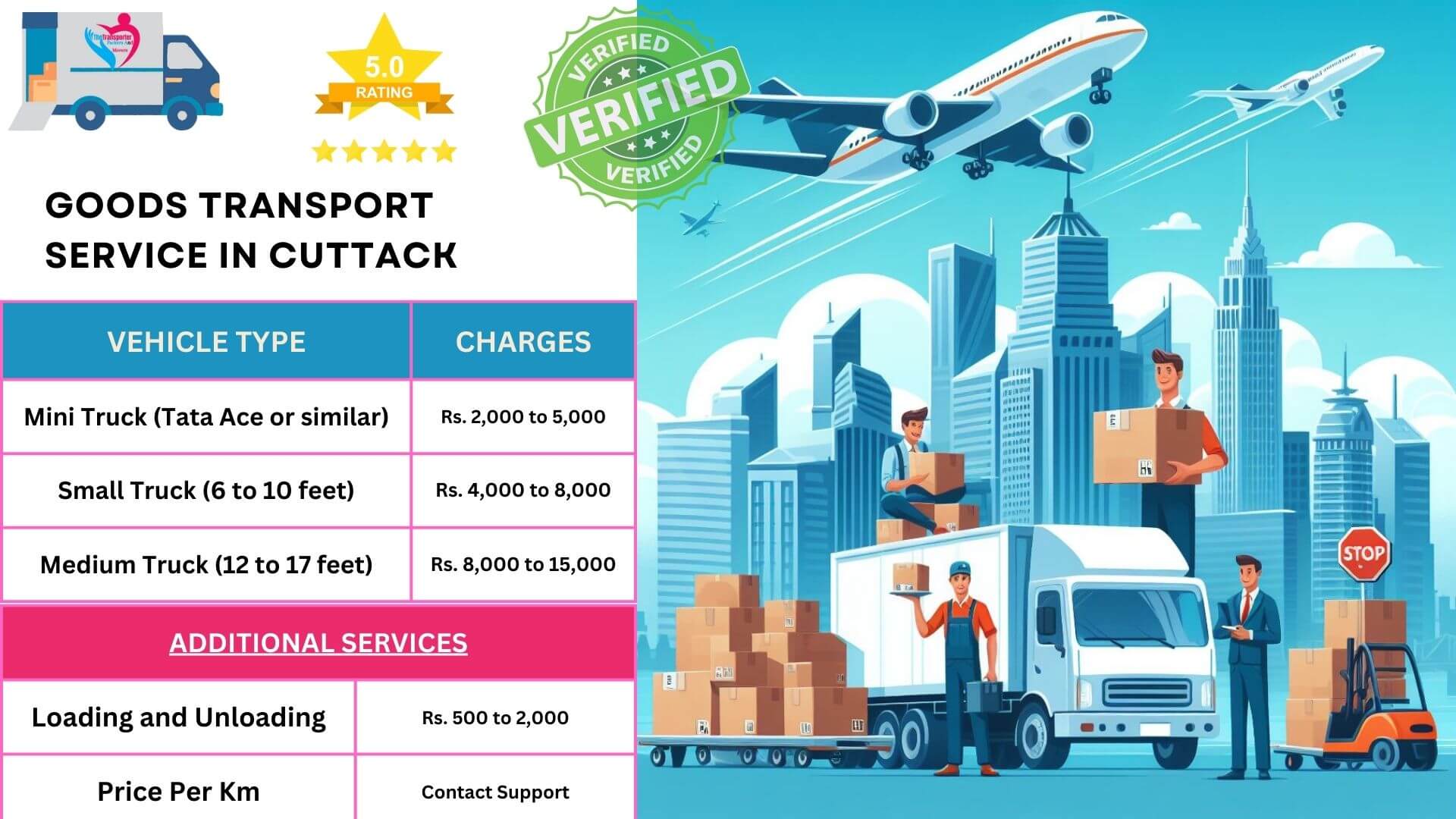 Affordable truck transport services offering careful luggage care in Cuttack