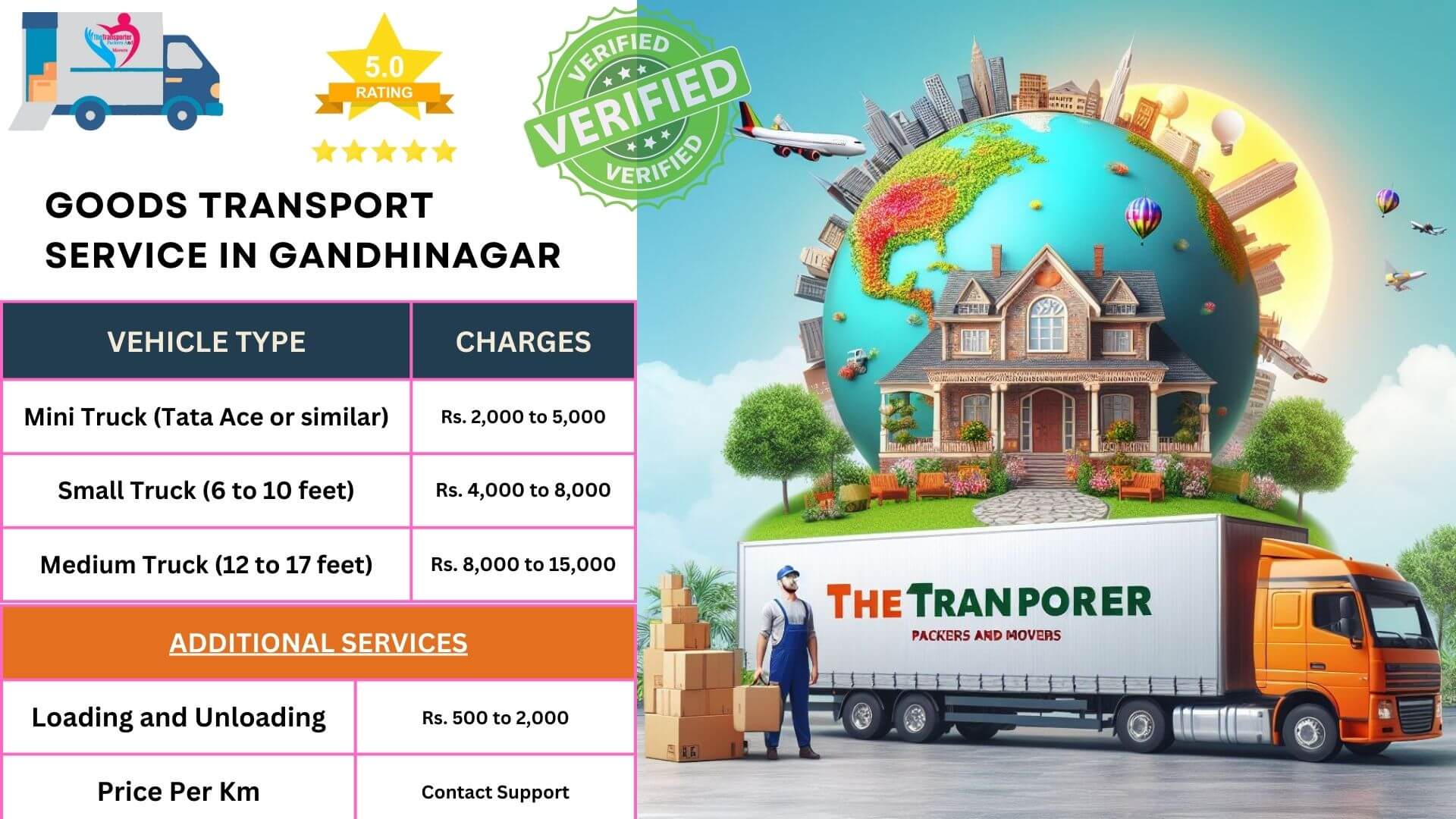 Goods transport services in Gandhinagar