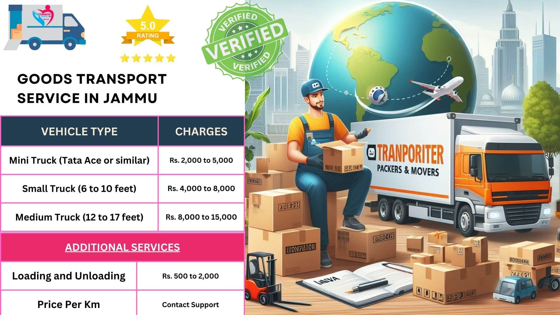 Trusted truck transport and careful luggage handling in Jammu