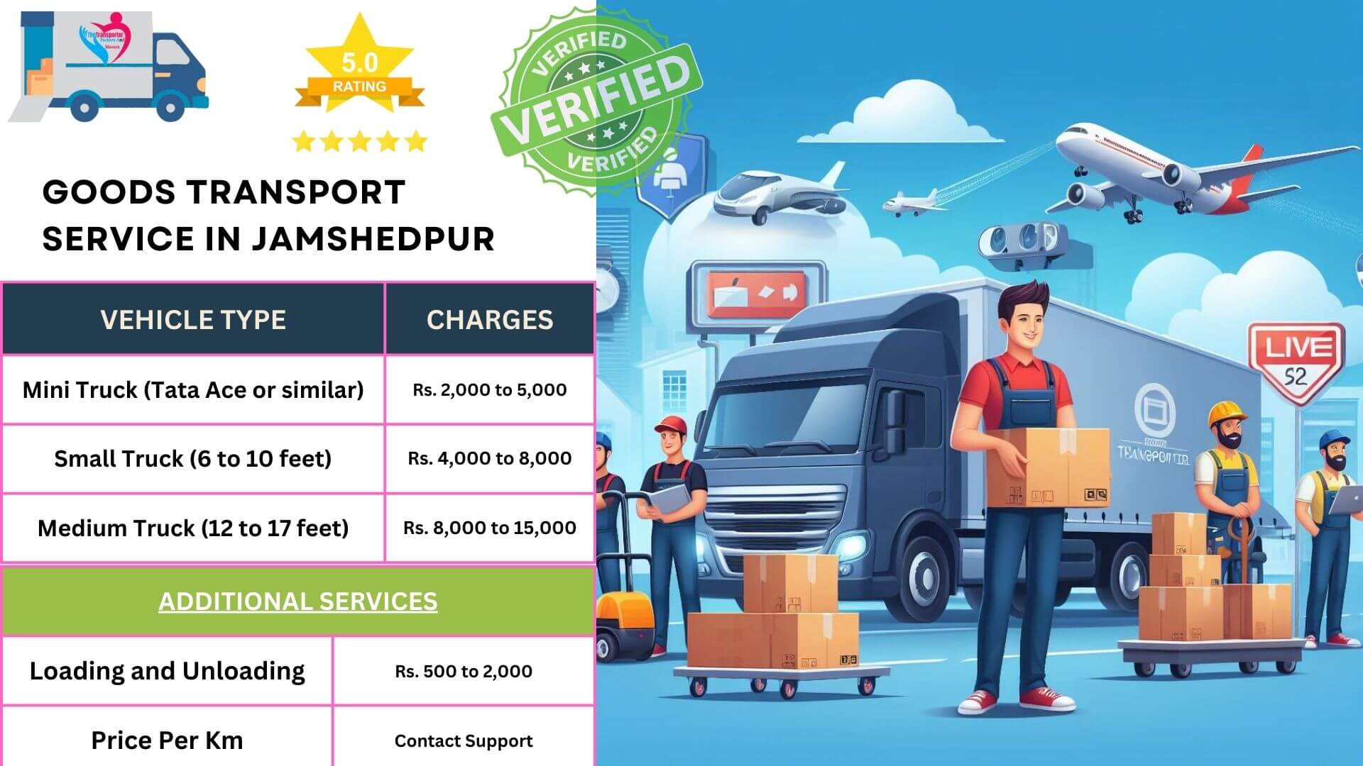 Efficient truck transport and expert luggage care in Jamshedpur