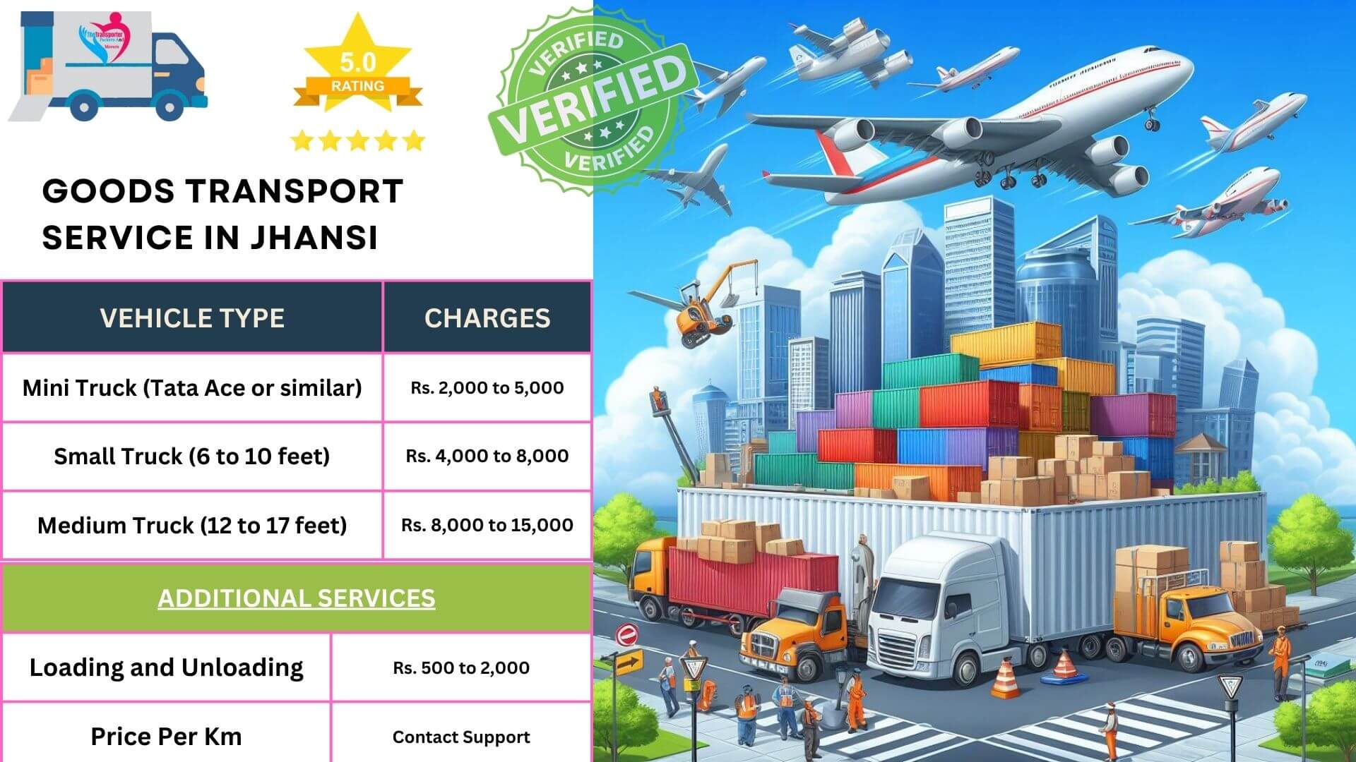 Goods transport services in Jhansi