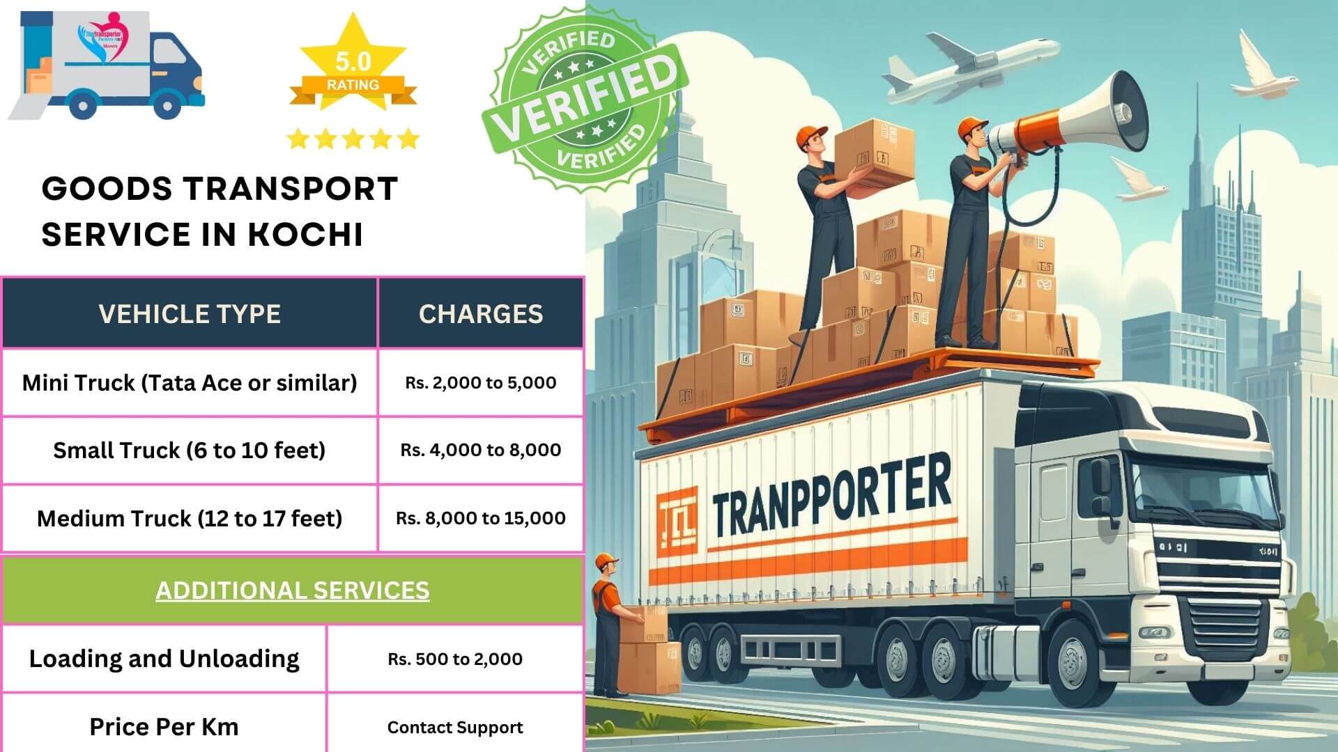 Affordable truck transport and careful luggage handling in Kochi