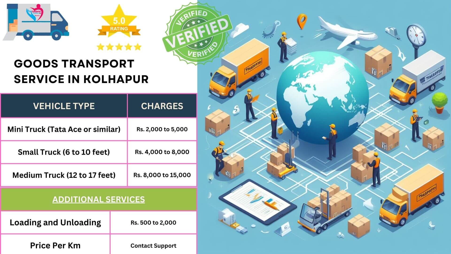 Goods transport services in Kolhapur
