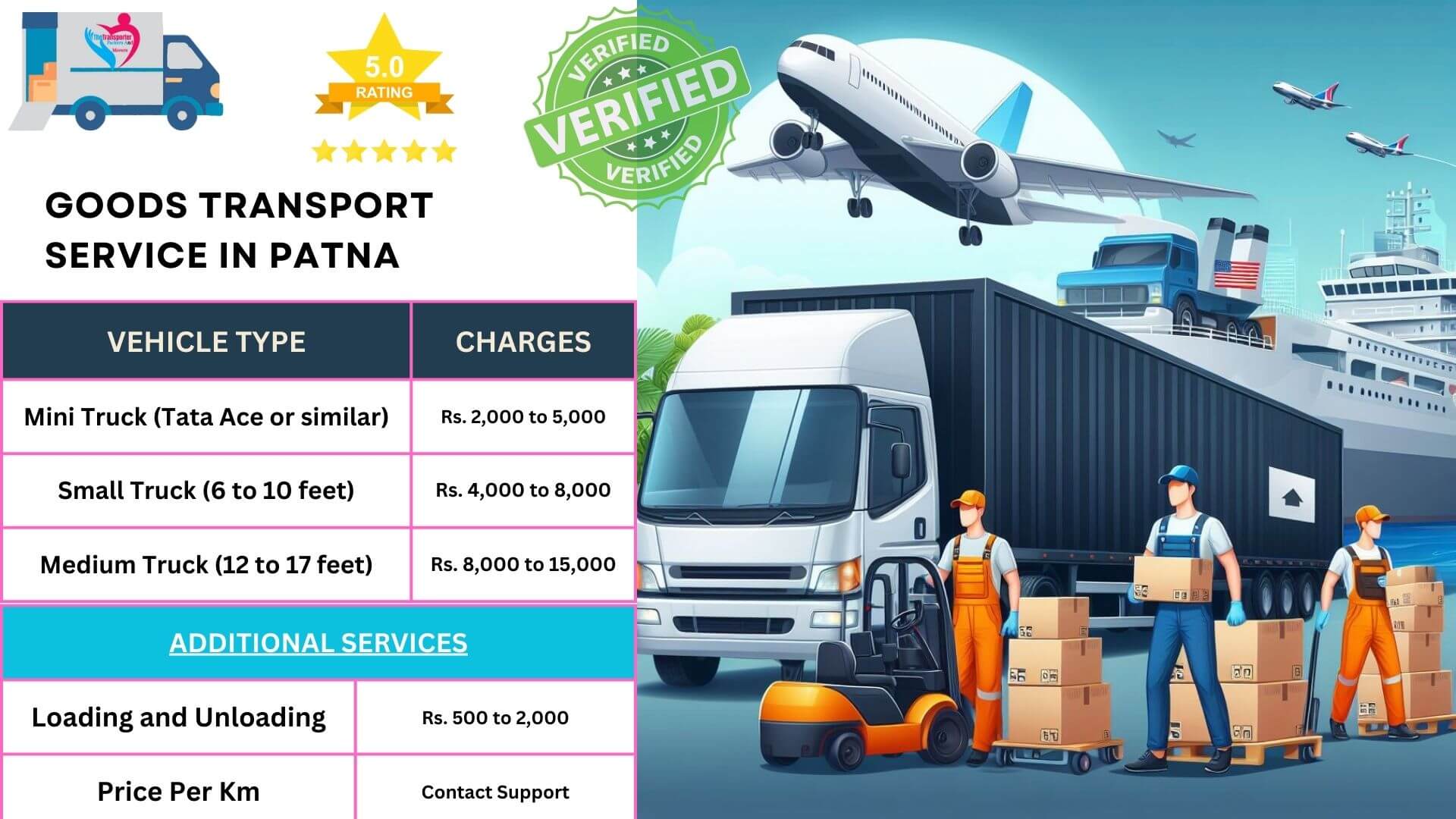 Goods transport services in Patna