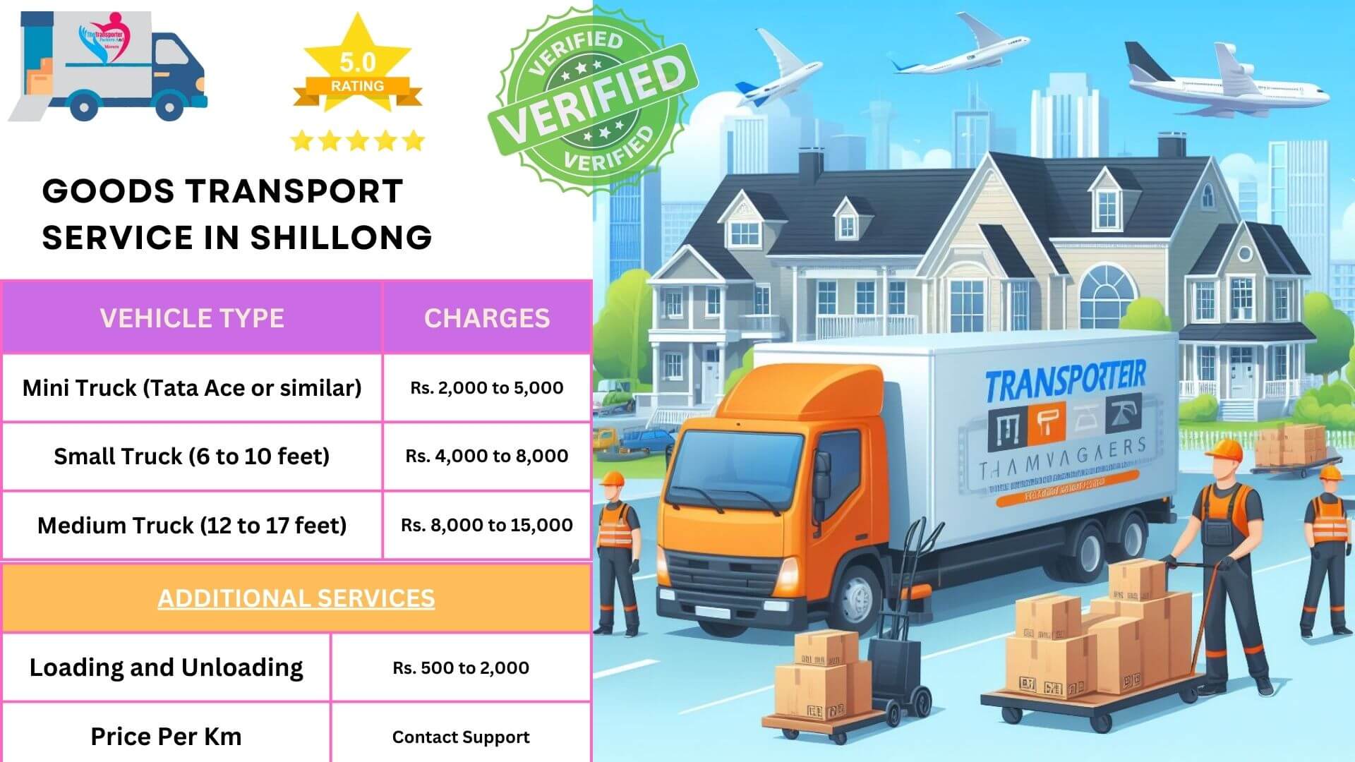 Efficient truck transport and careful luggage handling in Shillong