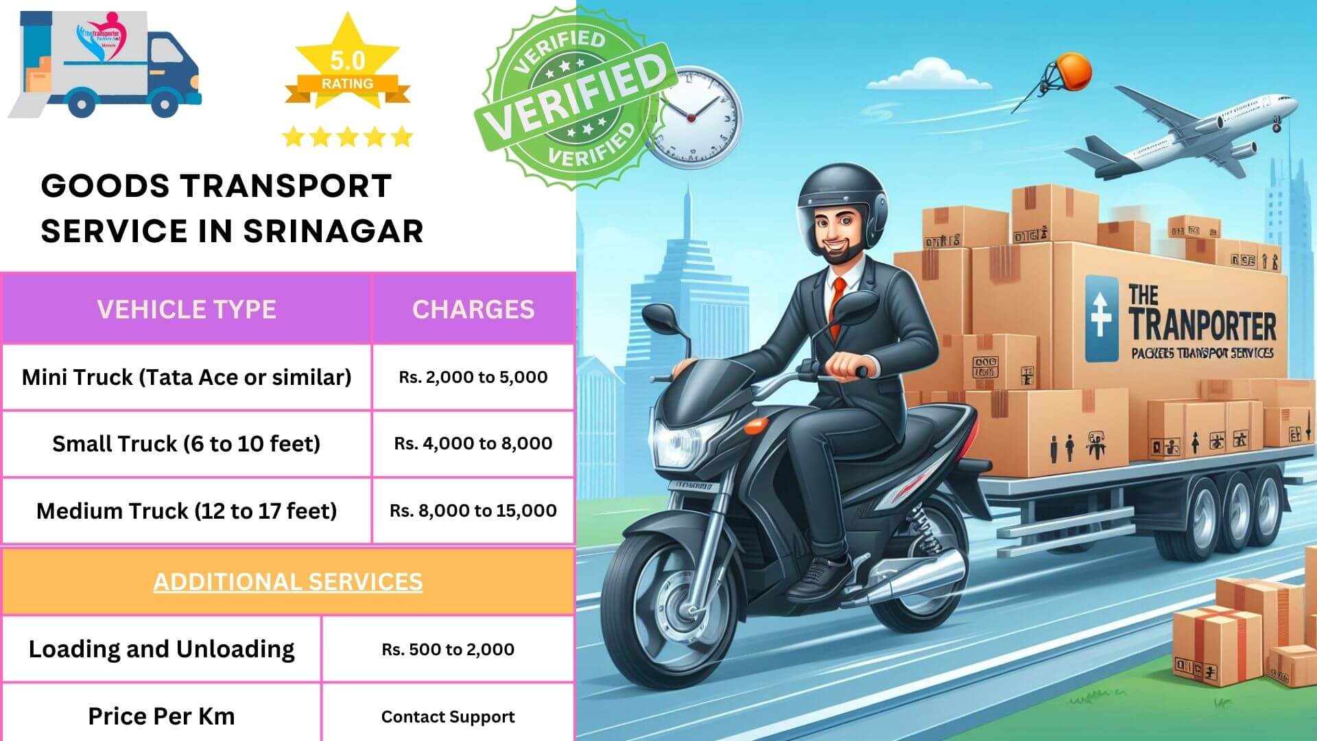 Clear truck transport and careful luggage handling in Srinagar