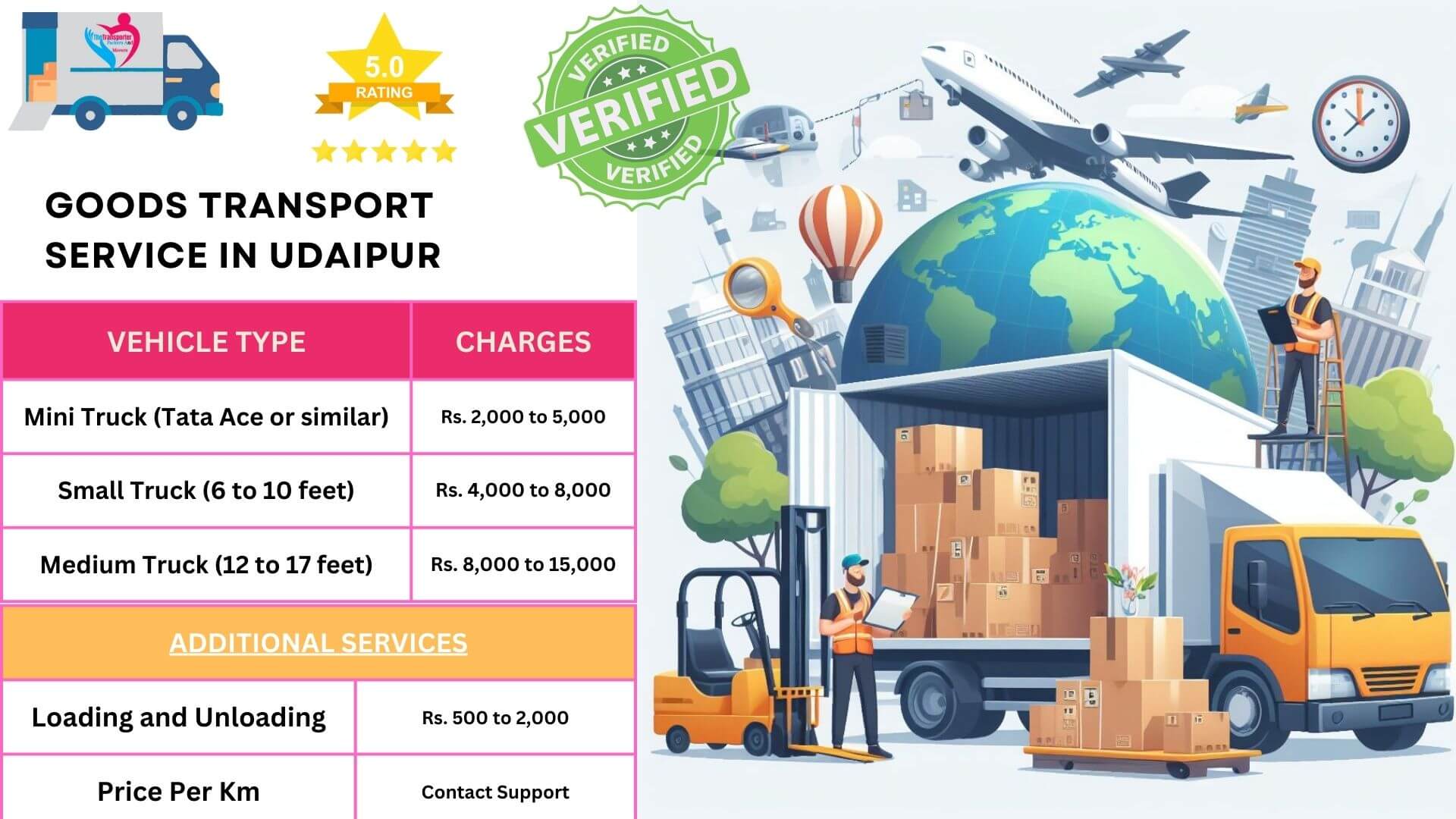 Efficient truck transport and secure luggage care in Udaipur