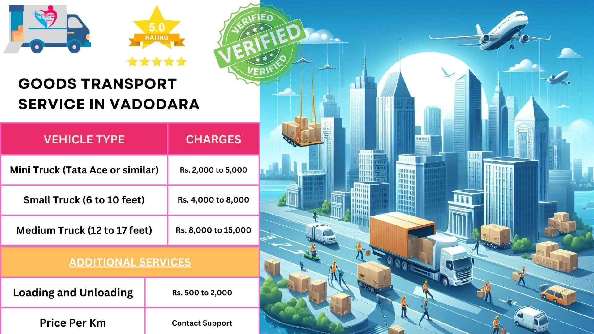 Goods transport services in Vadodara