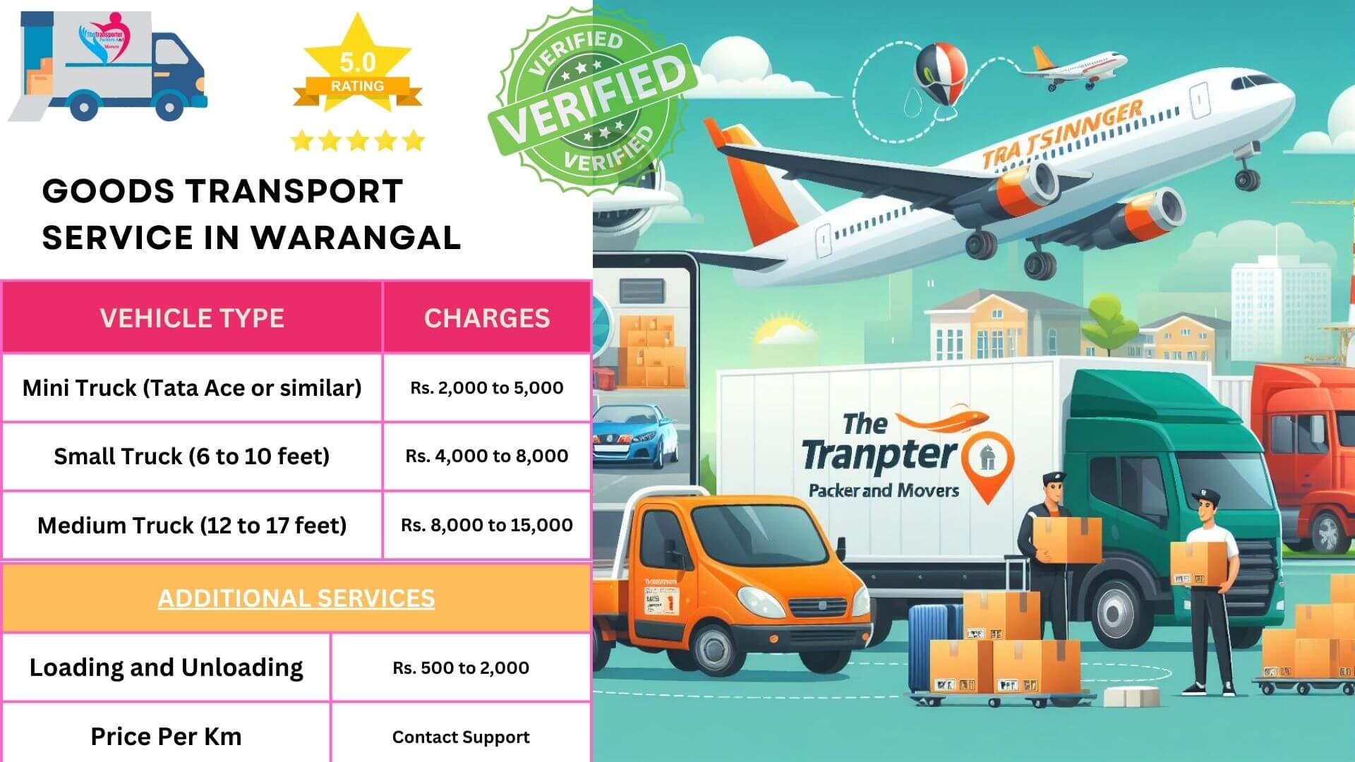 Efficient truck transport and expert luggage care in Warangal