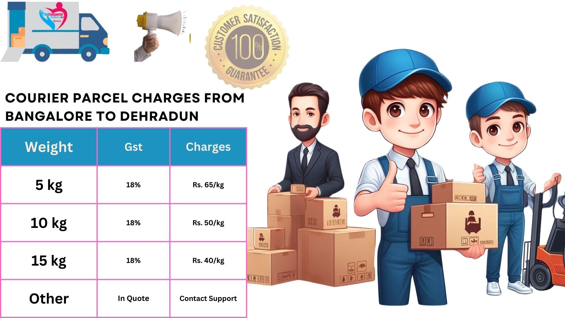 Parcel Cost and Courier Services From Bangalore to Dehradun