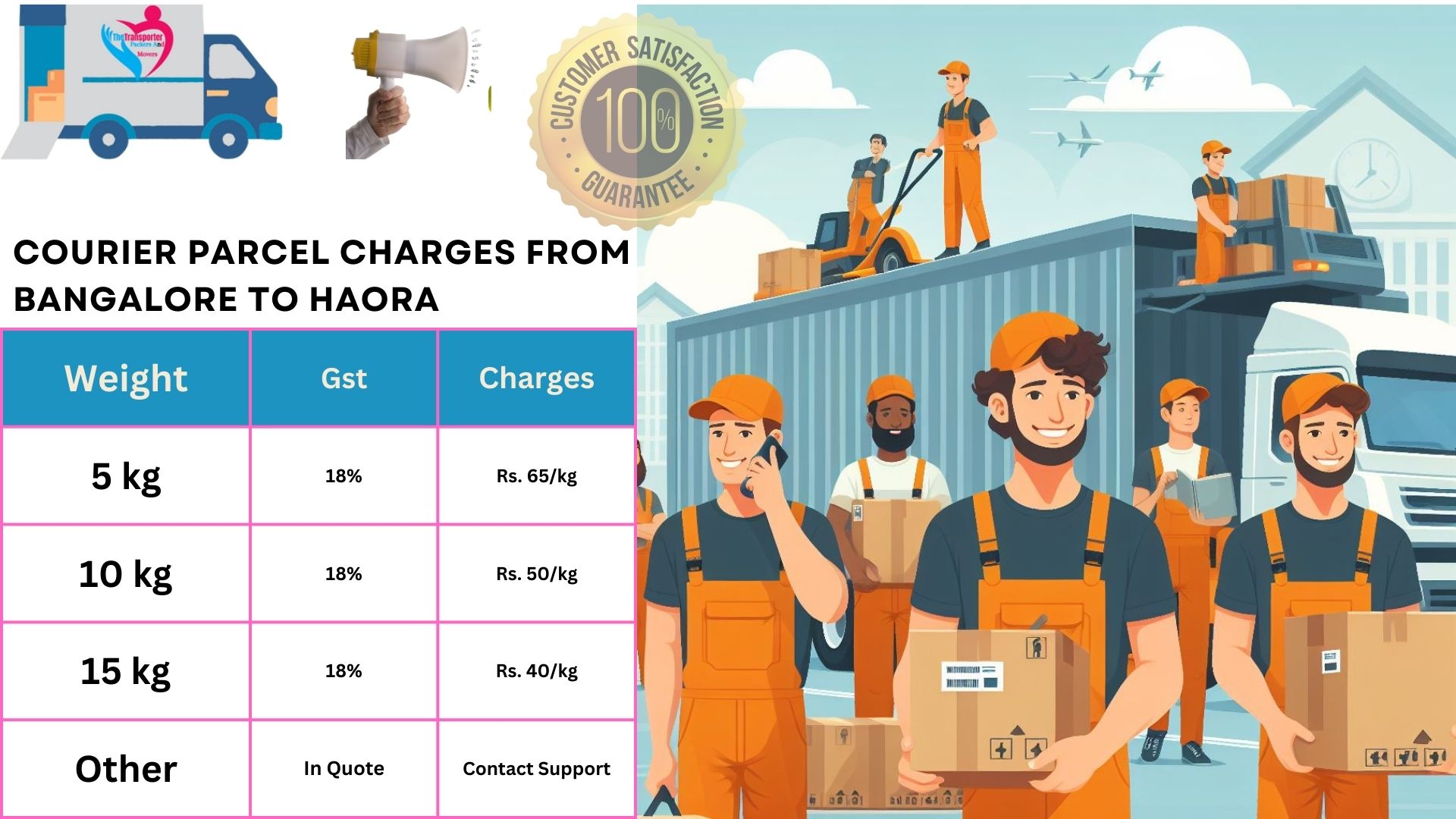 Luggage and Parcel Services from Bangalore to Haora TheTransporter