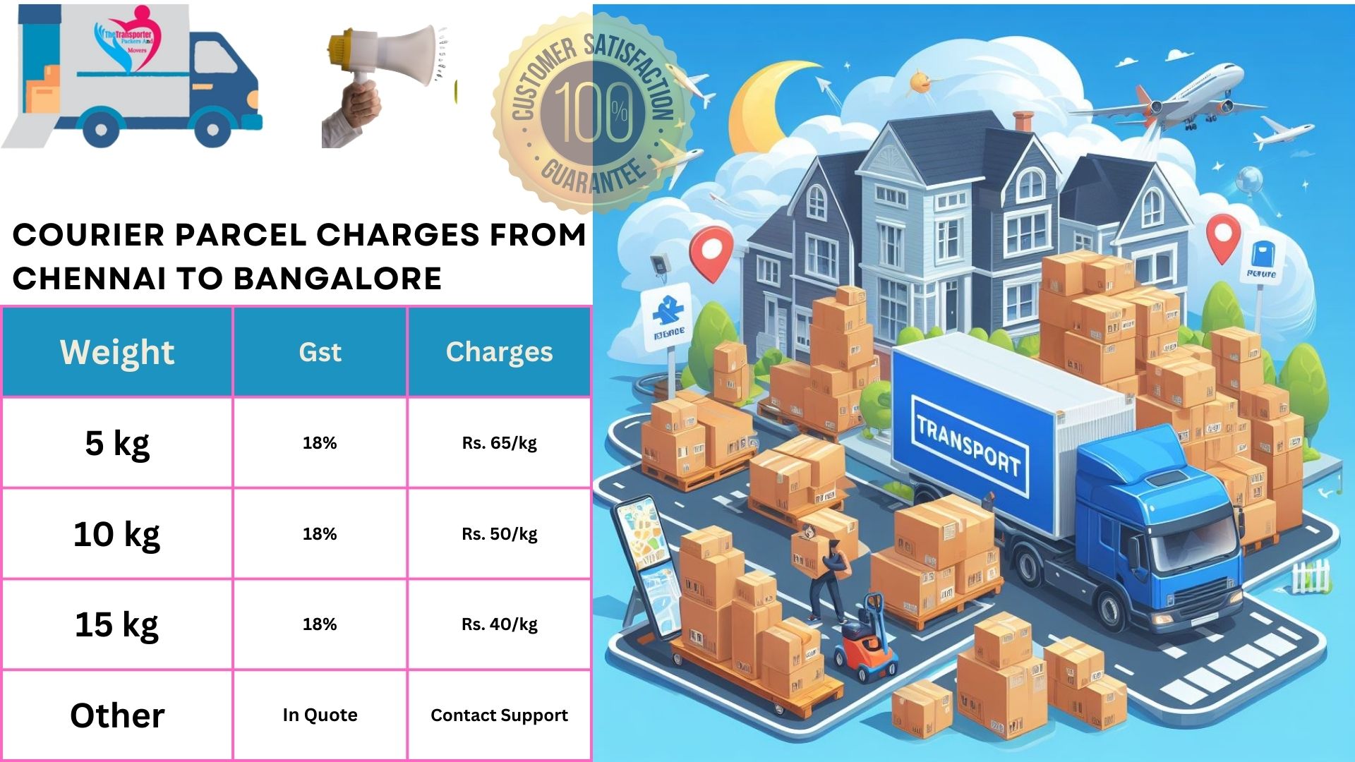 Luggage Transport and Courier Services From Chennai to Bangalore TheTransporter
