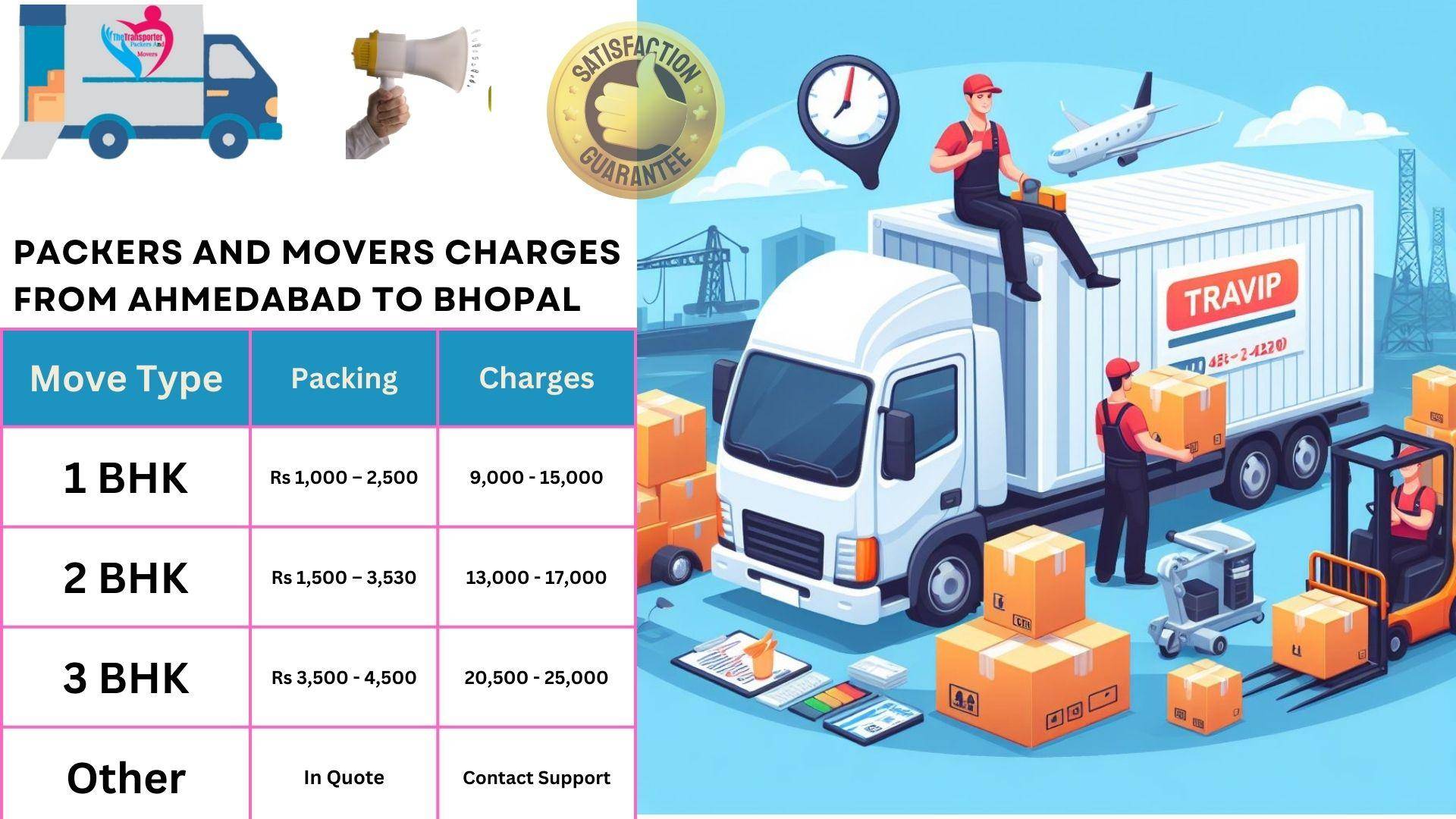 Packers and Movers rates list From Ahmedabad to Bhopal