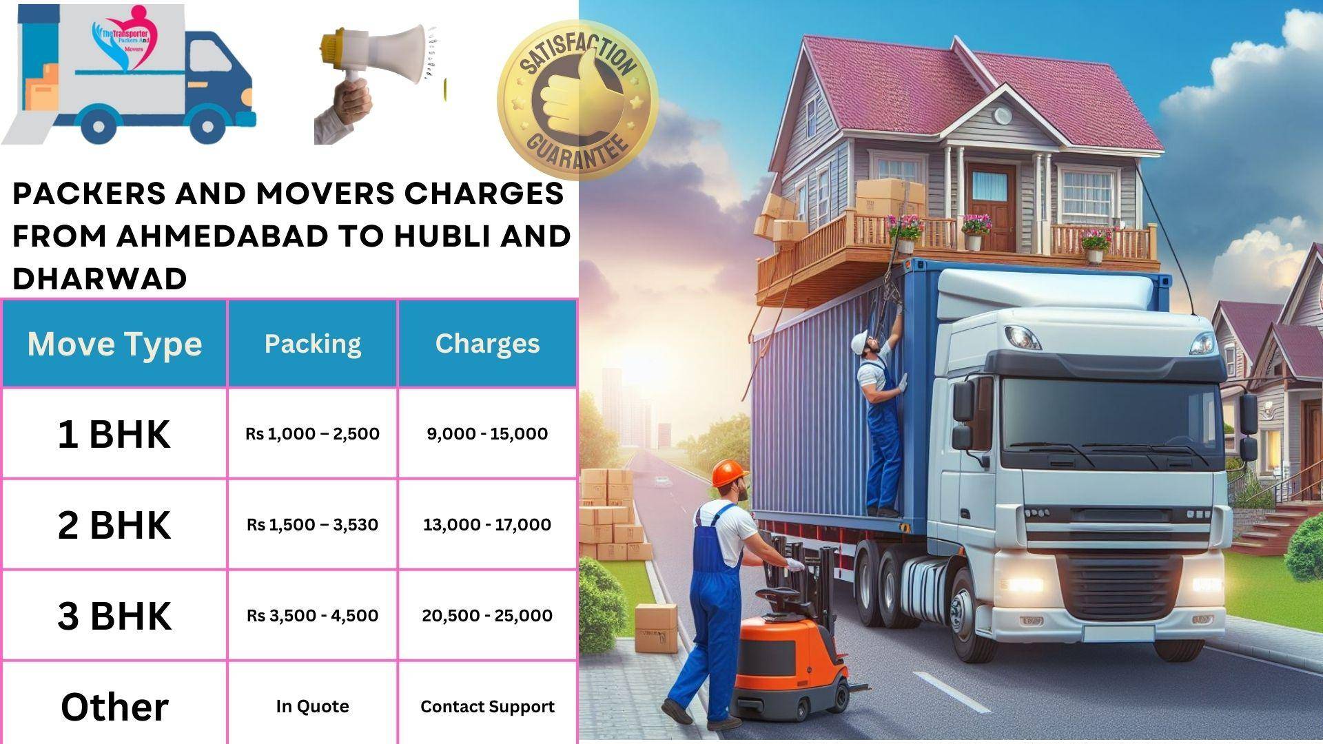 Packers and Movers charges list From Ahmedabad to Hubli And Dharwad