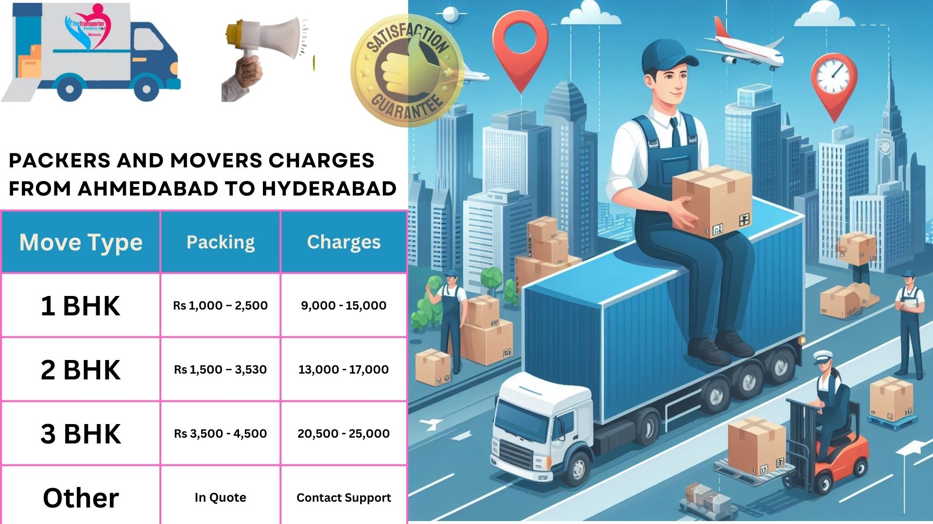 Your household goods shifting from Ahmedabad to Ahmedabad