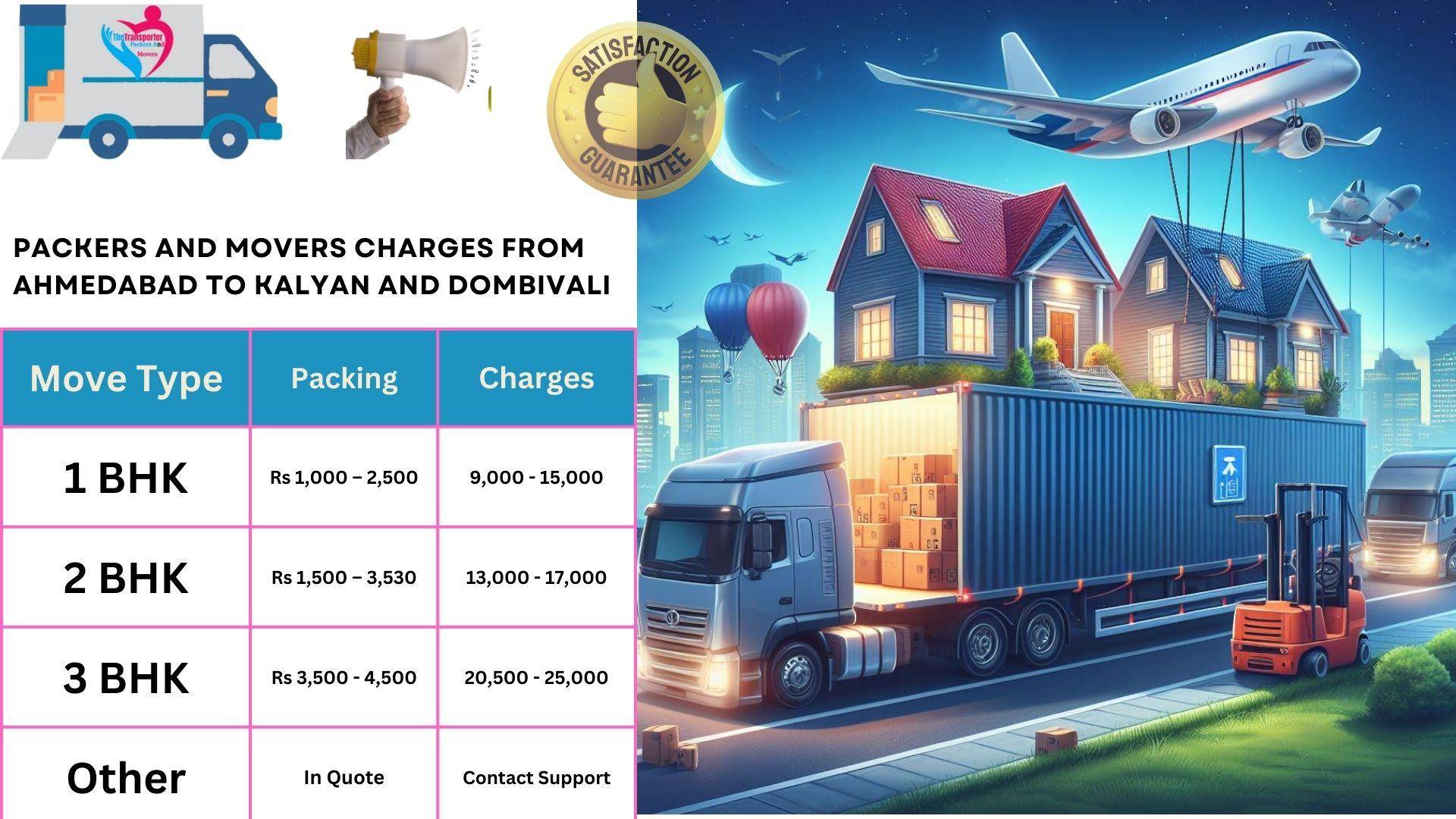 Movers and Packers charges list From Ahmedabad to Kalyan And Dombivali