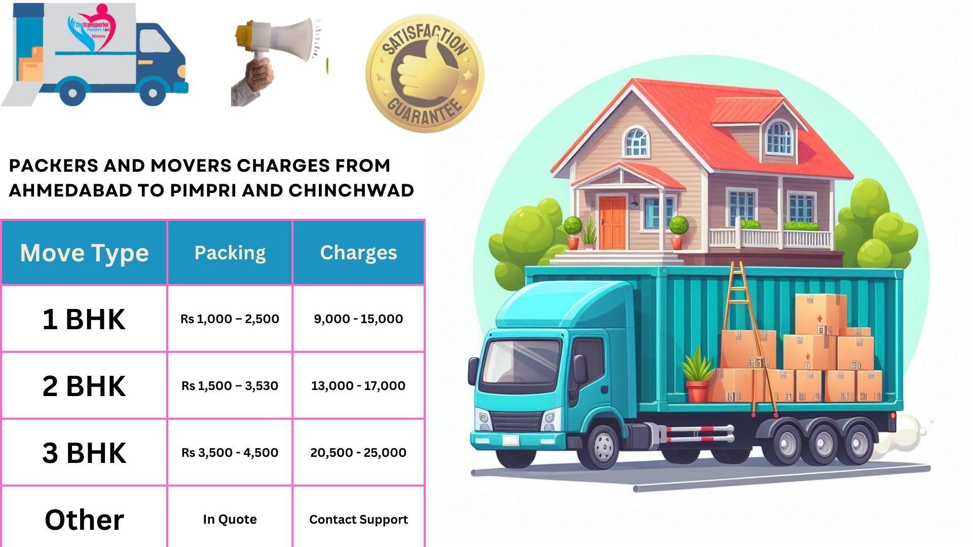 Packers and Movers rates list From Ahmedabad to Pimpri And Chinchwad