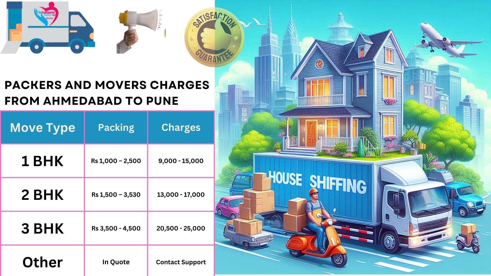 Movers and Packers rates list From Ahmedabad to Pune