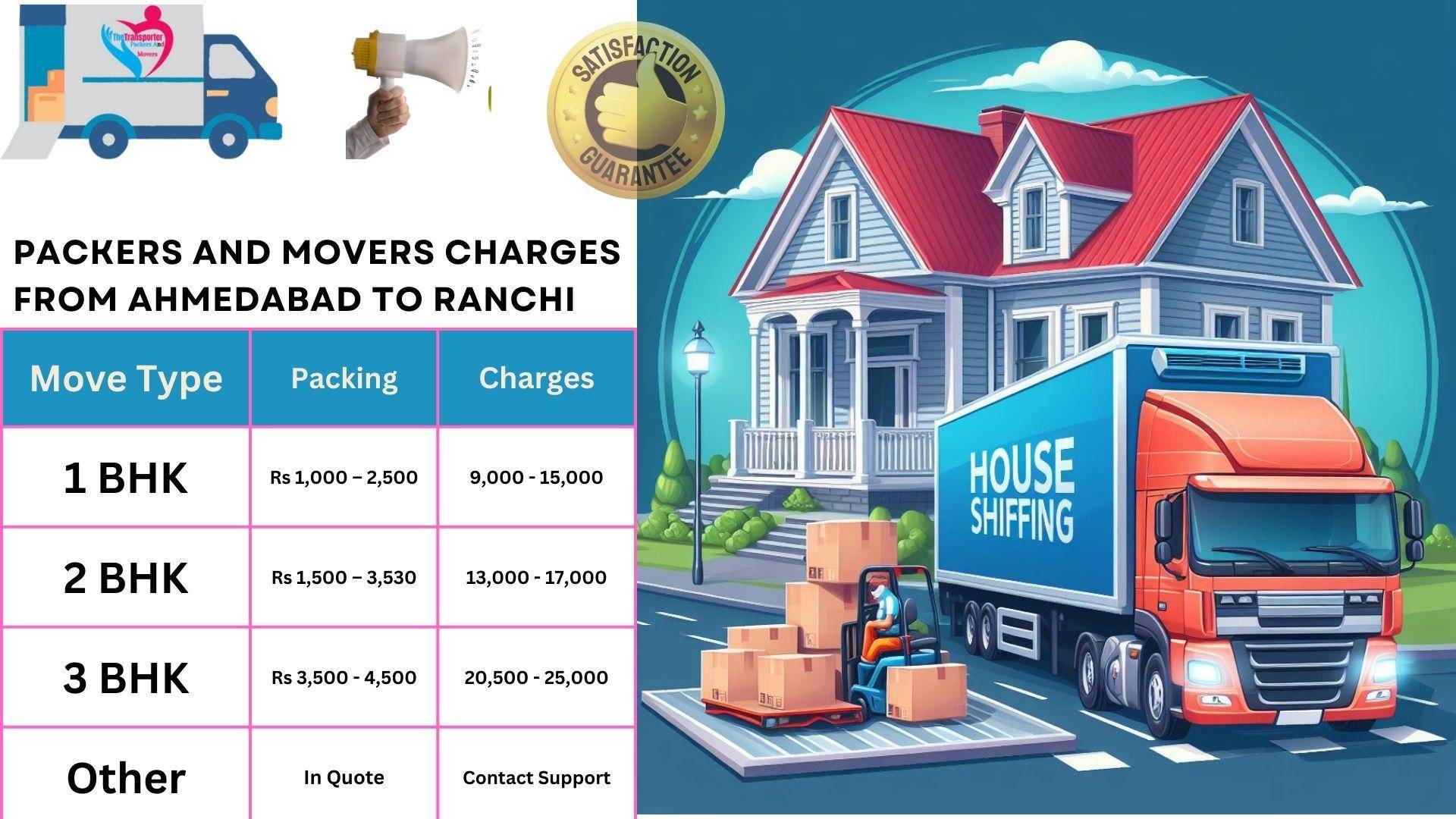 Packers and Movers rates list From Ahmedabad to Ranchi