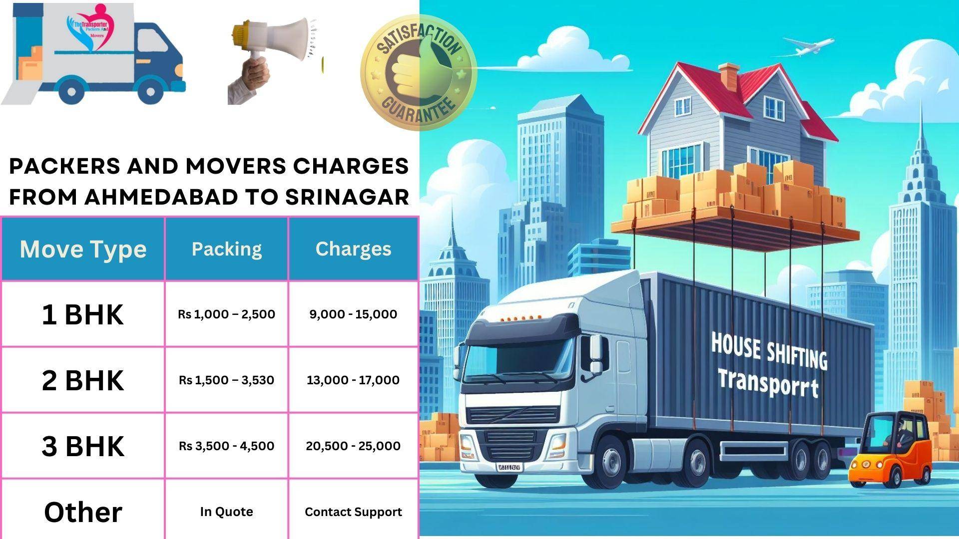 Movers and Packers rates list From Ahmedabad to Srinagar