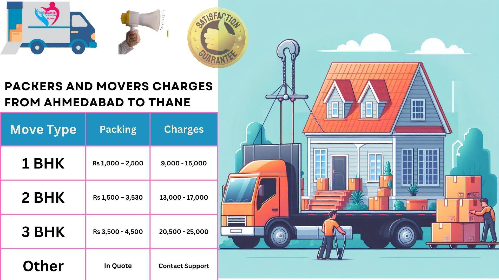 Packers and Movers rates list From Ahmedabad to Thane