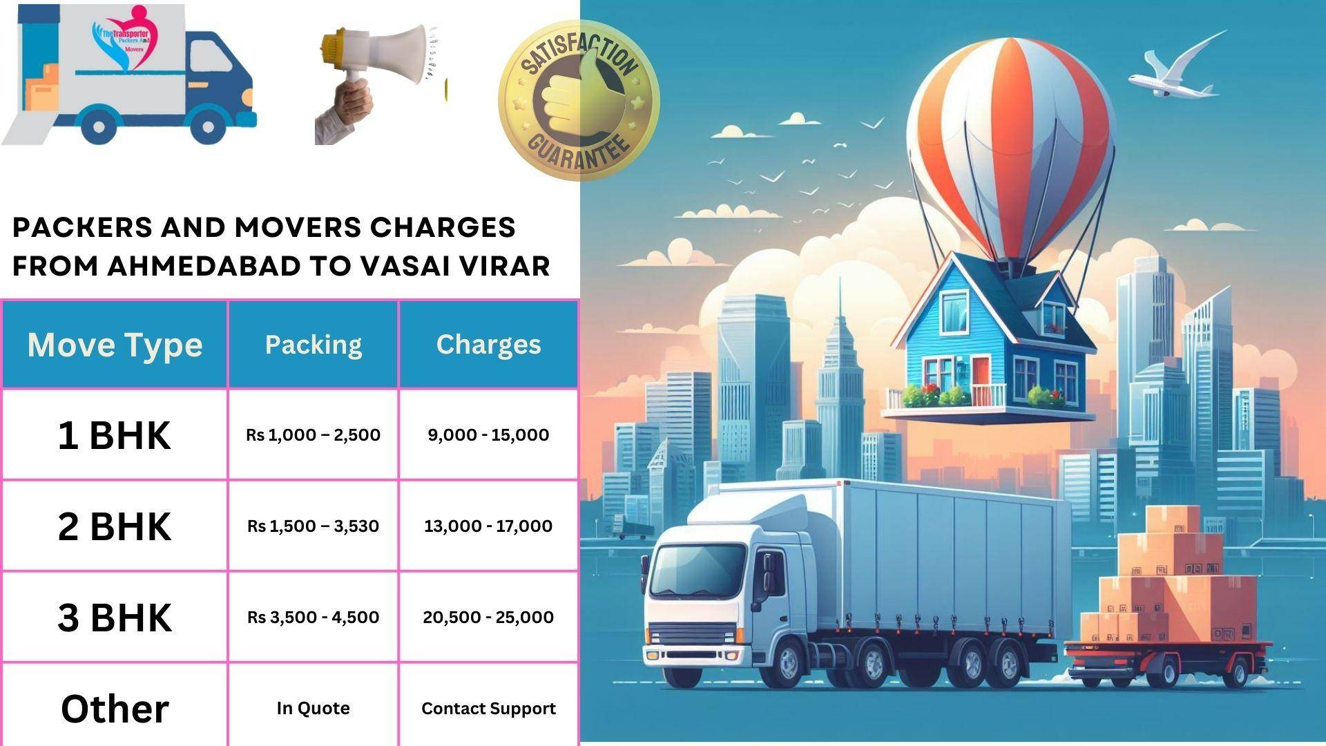 Packers and Movers cost list From Ahmedabad to Vasai Virar