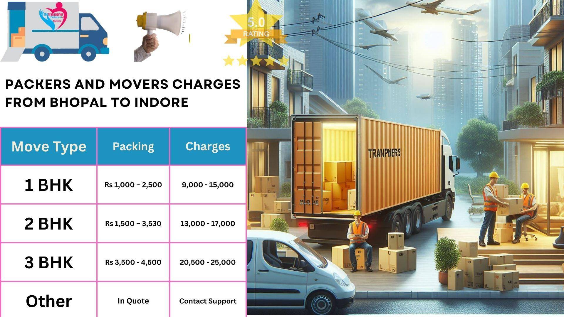 Packers and Movers cost list From Bhopal to Indore