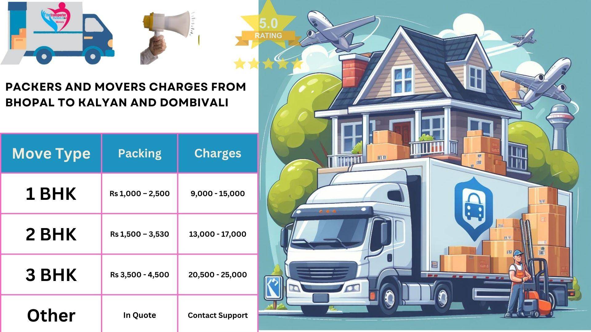Movers and Packers rates list From Bhopal to Kalyan And Dombivali