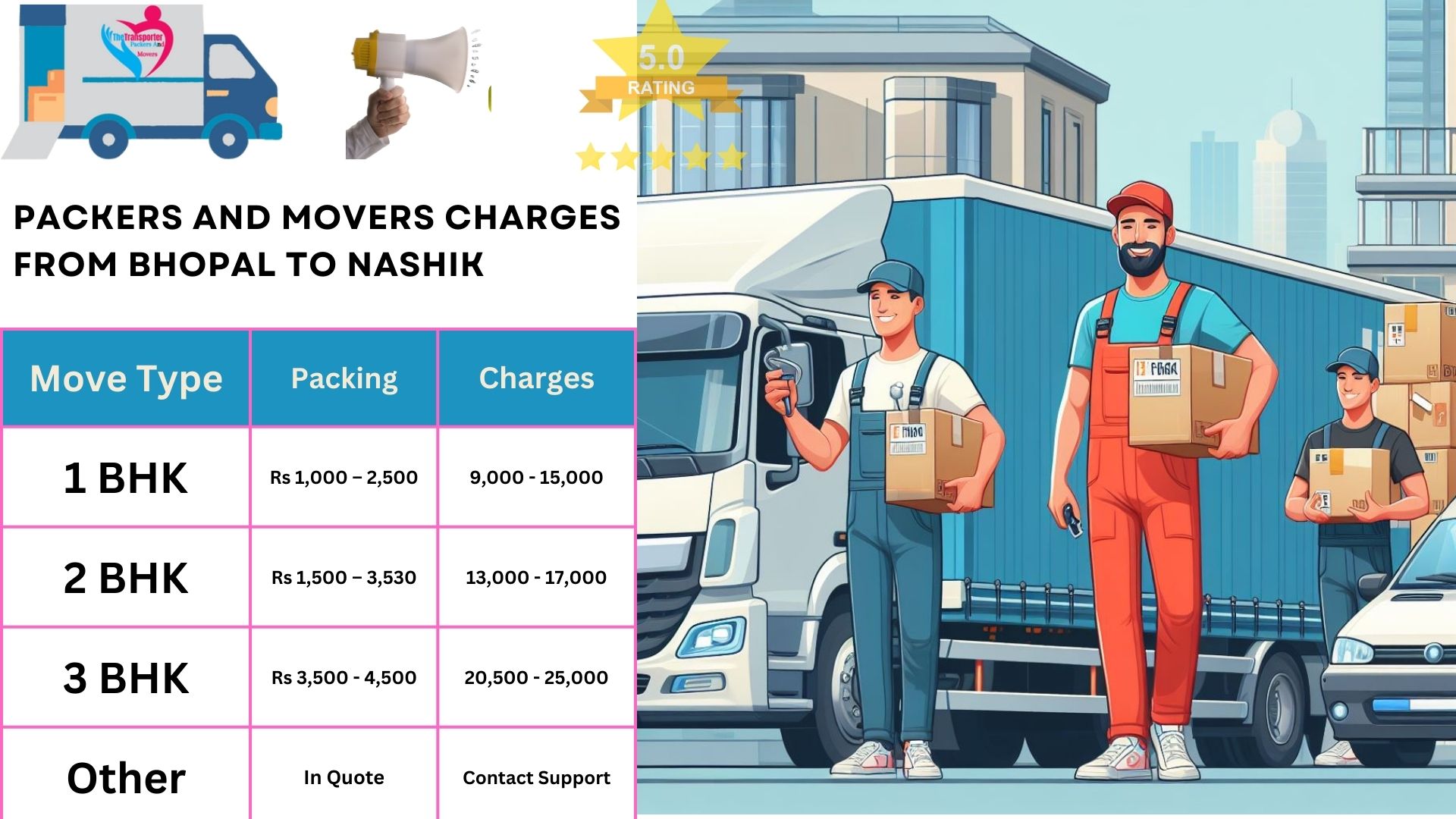 Movers and Packers rates list From Bhopal to Nashik