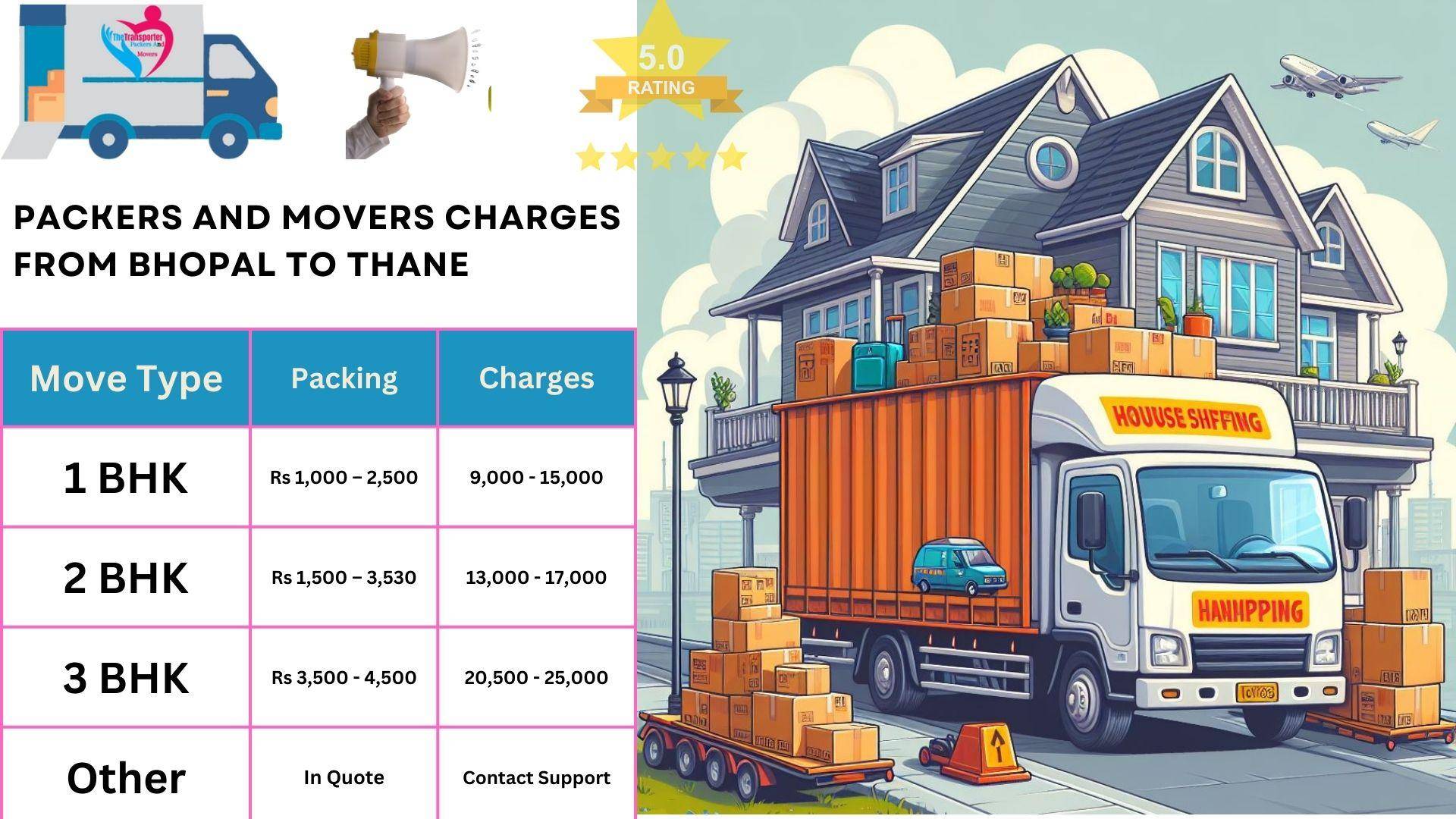 Movers and Packers charges list From Bhopal to Thane