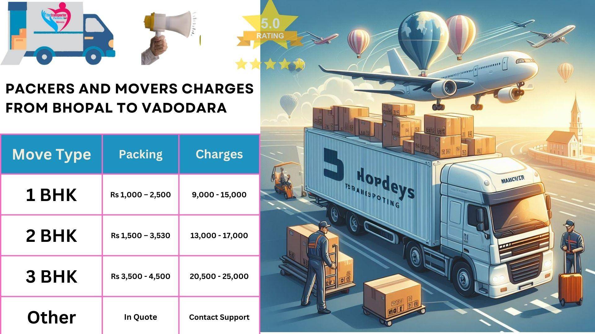 Packers and Movers rates list From Bhopal to Vadodara
