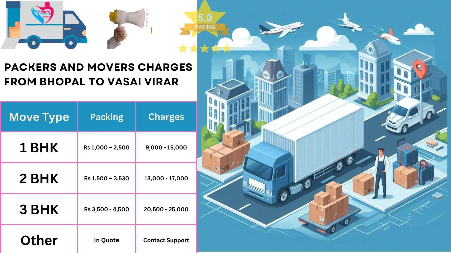 Packers and Movers rates list From Bhopal to Vasai Virar