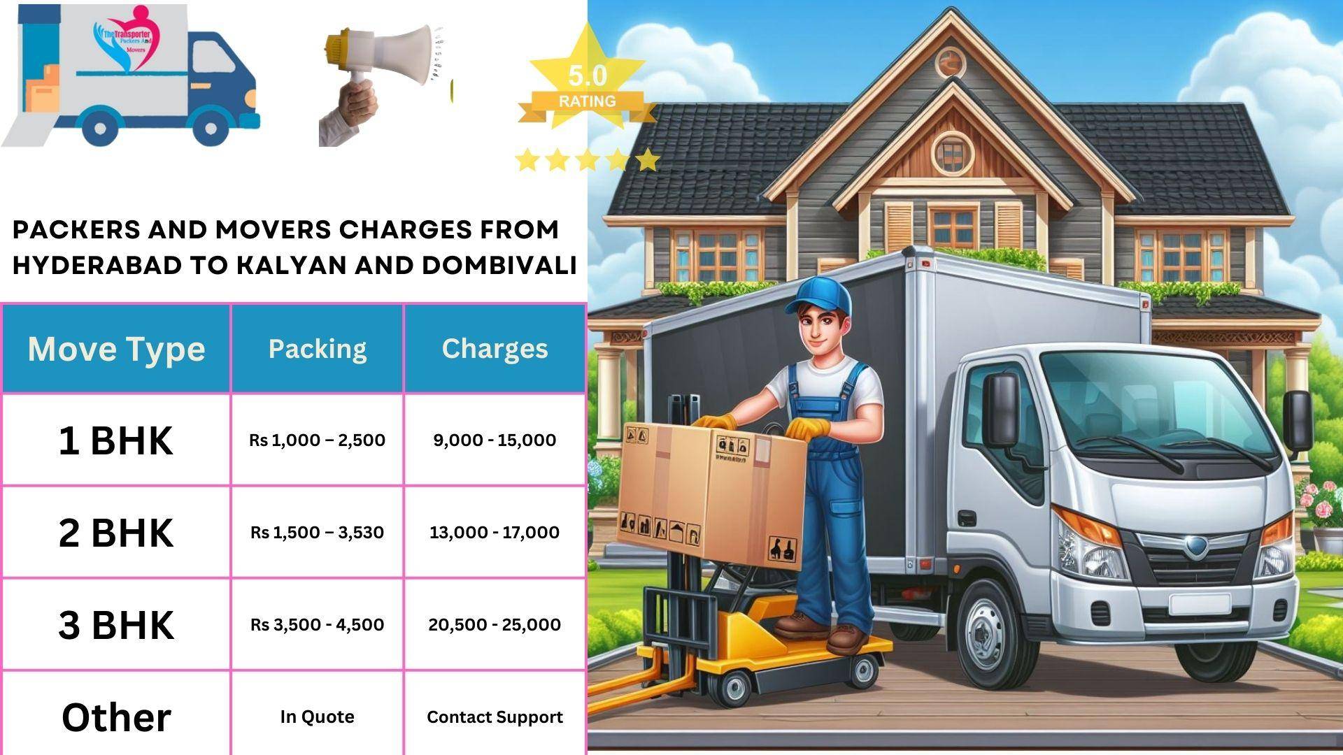 Packers and Movers rates list From Hyderabad to Kalyan And Dombivali
