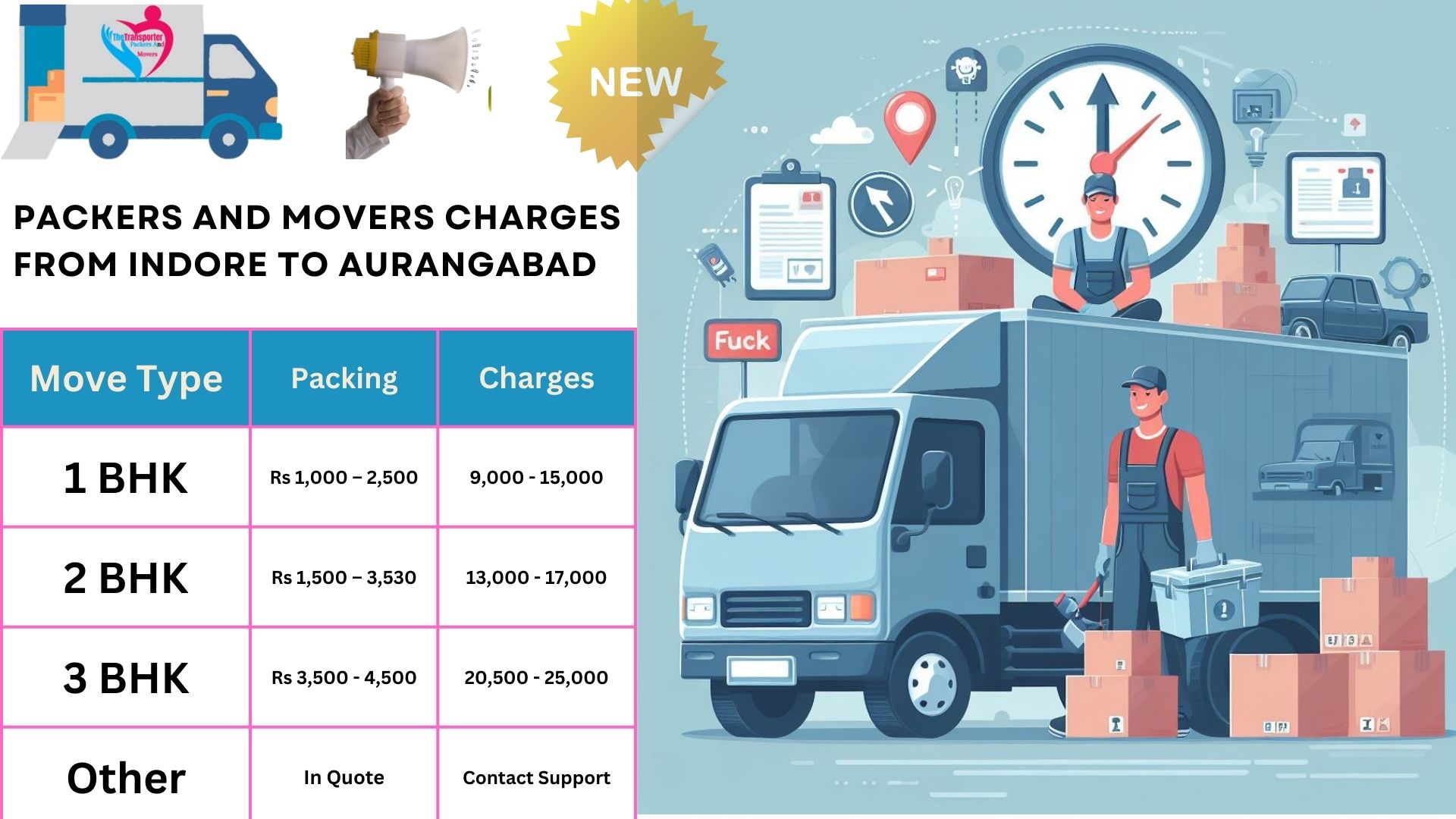 Your household goods shifting from Indore to Aurangabad