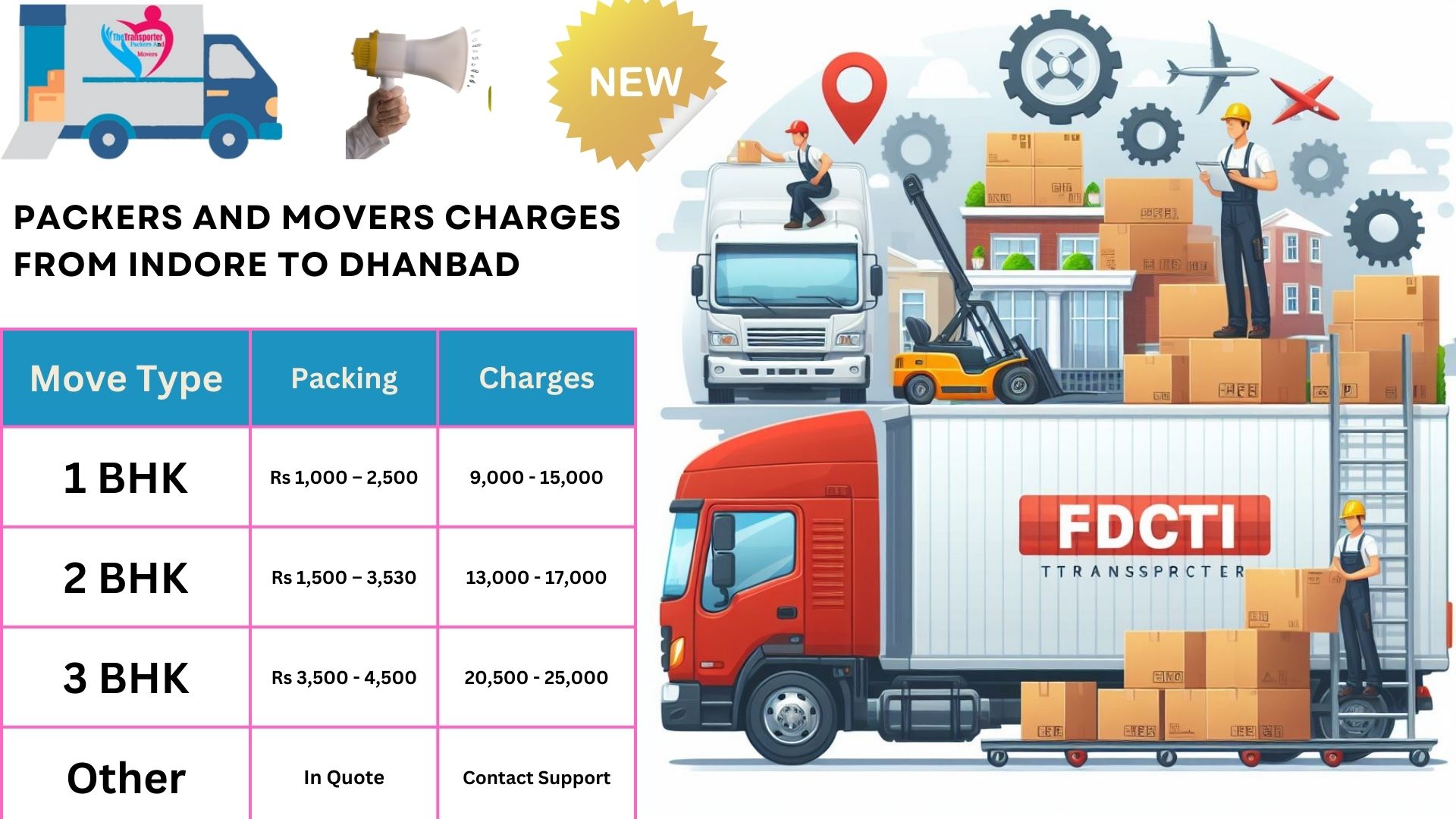 Your household goods shifting from Indore to Dhanbad