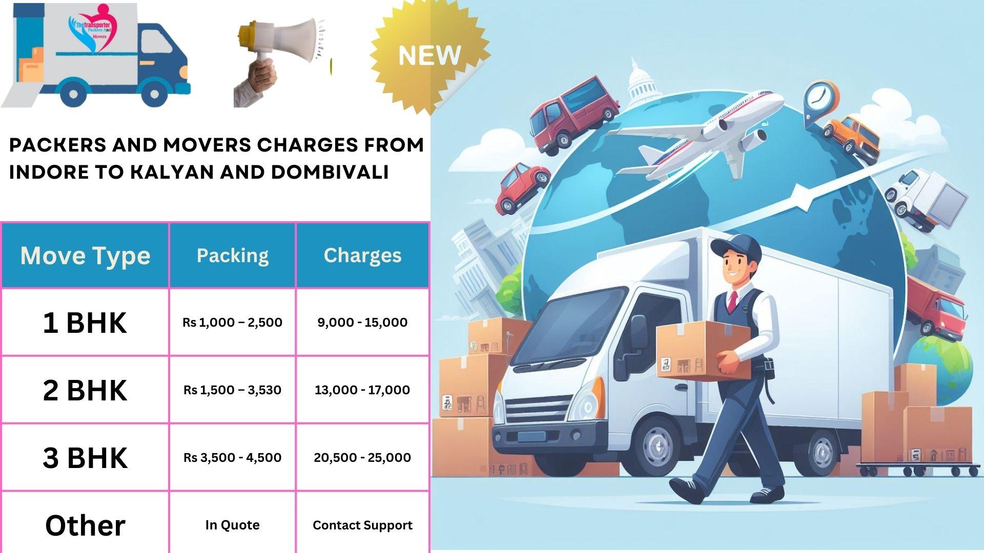 Packers and Movers rates list From Indore to Kalyan And Dombivali