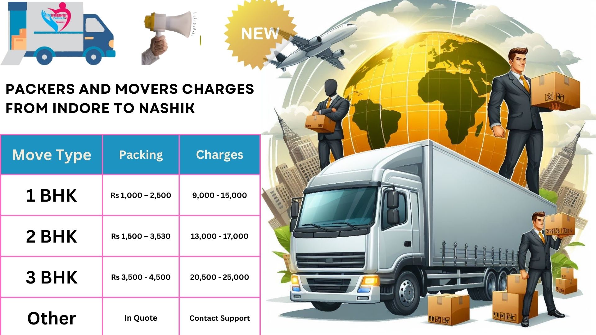 Your household goods shifting from Indore to Nashik